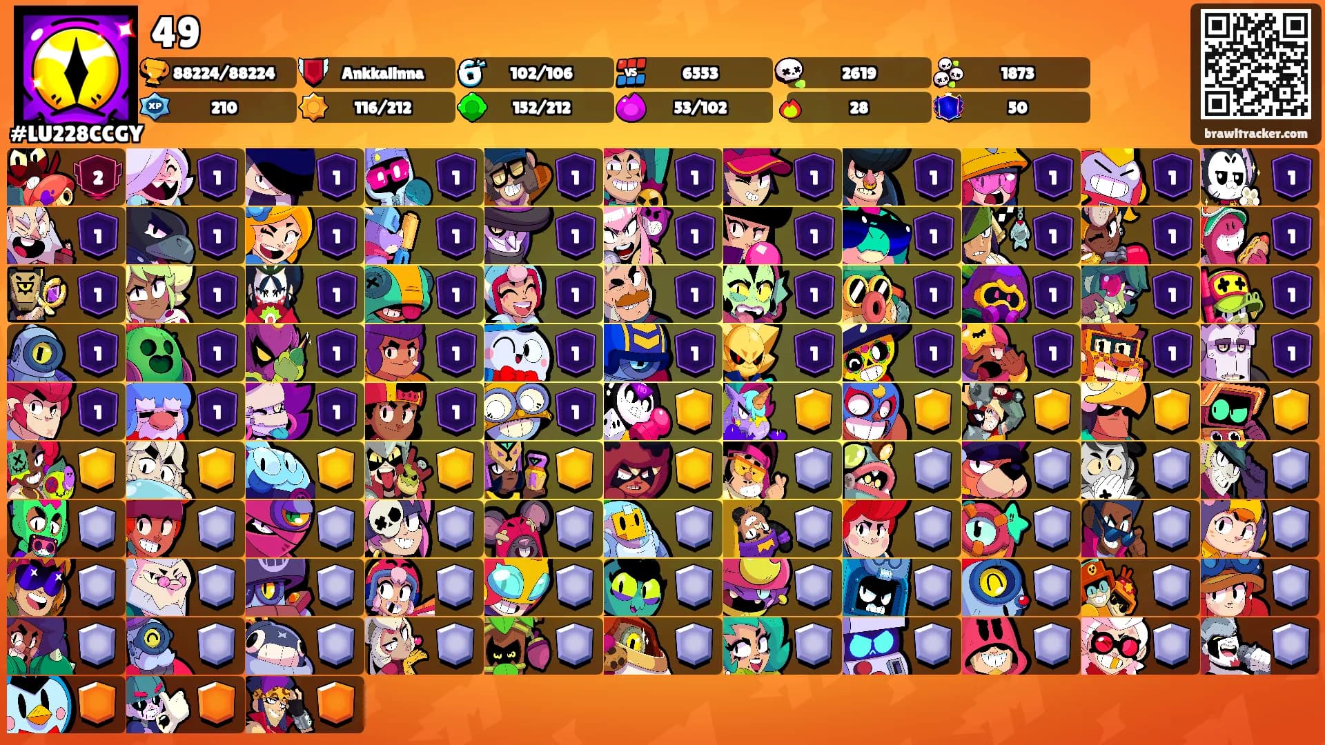 49's Ranks