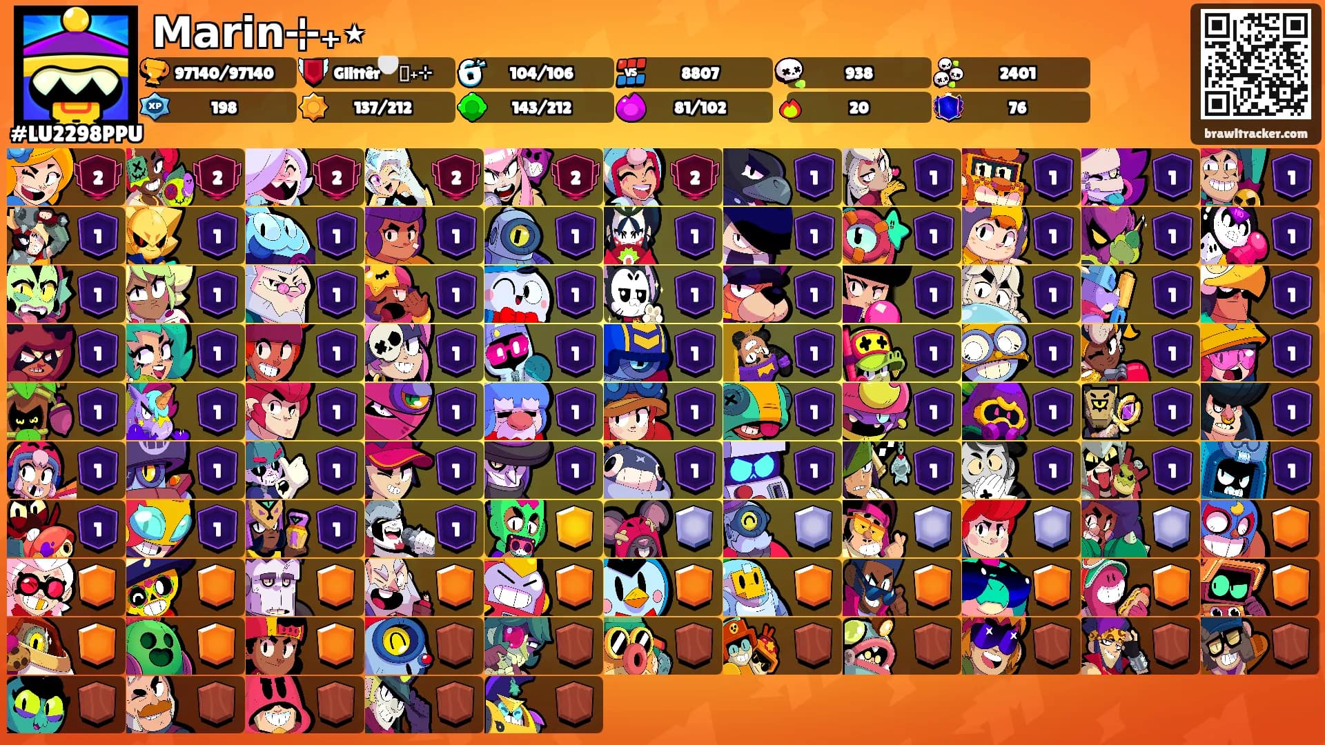 𝗠𝗮𝗿𝗶𝗻⊹₊⋆'s Ranks
