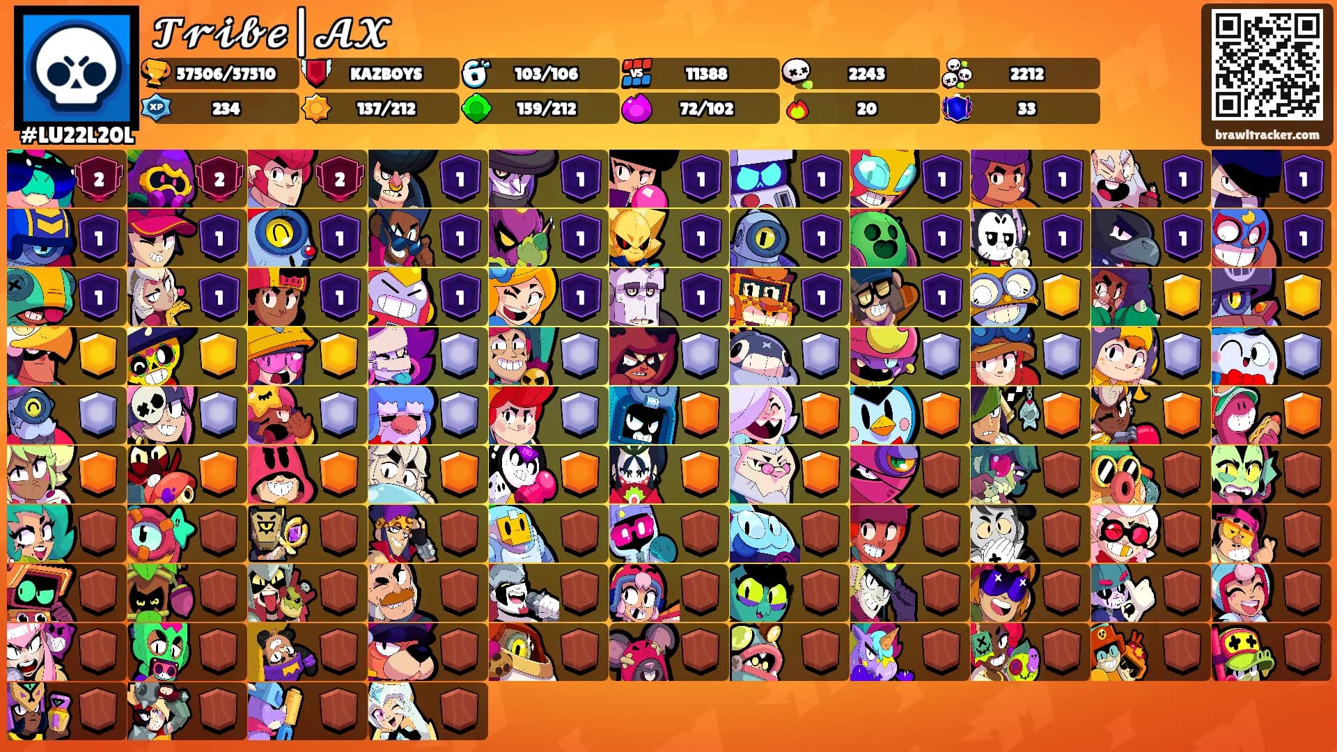 𝓣𝓻𝓲𝓫𝓮|𝓐𝓧's Ranks