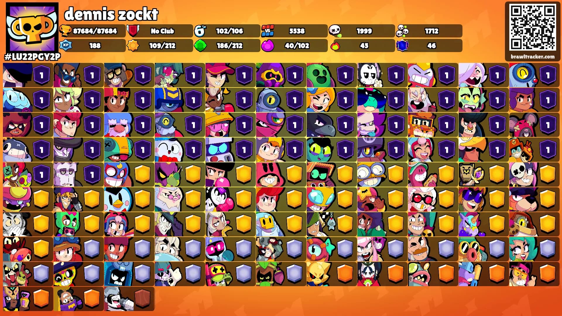 dennis zockt's Ranks