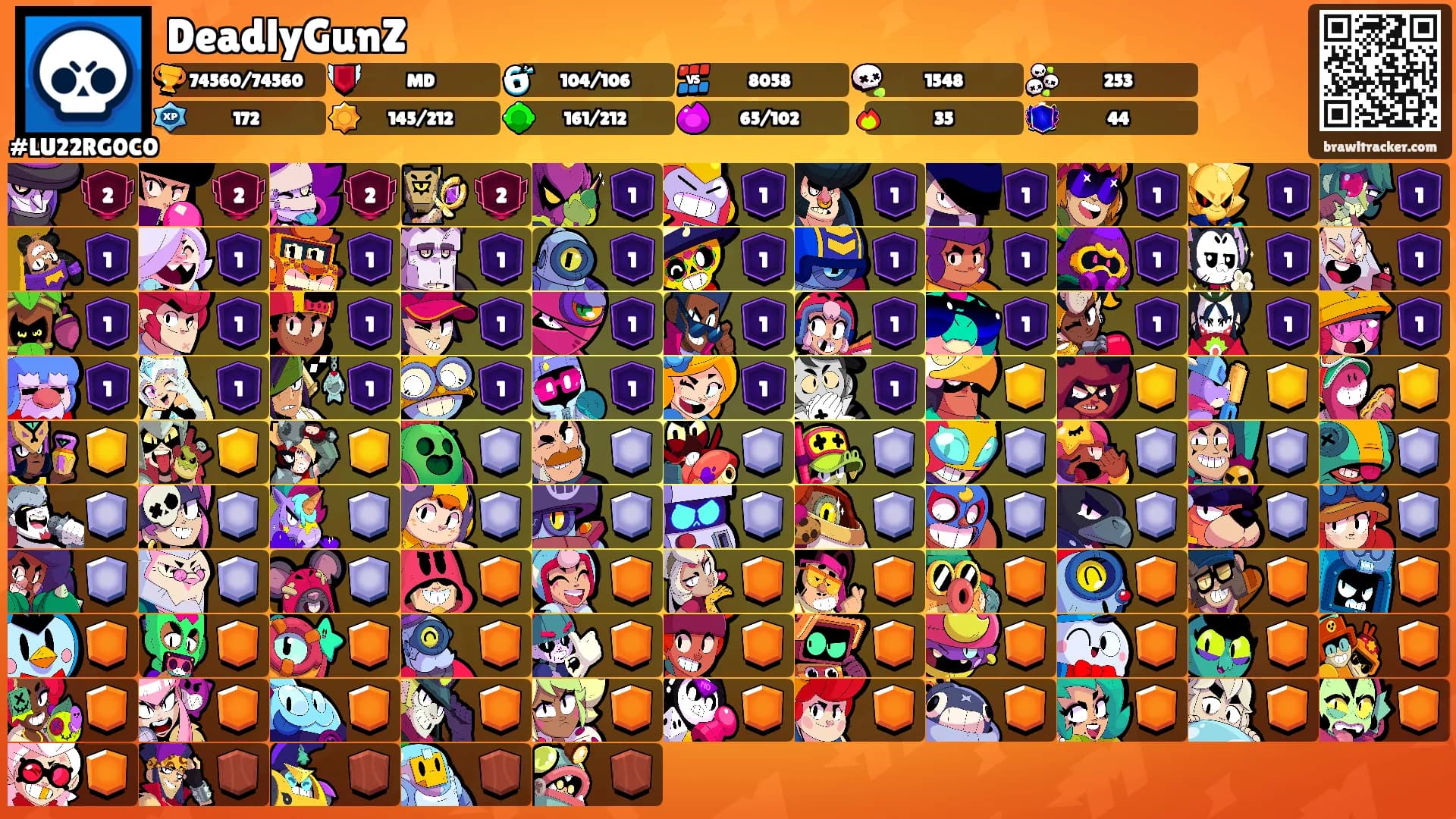 DeadlyGunZ's Ranks