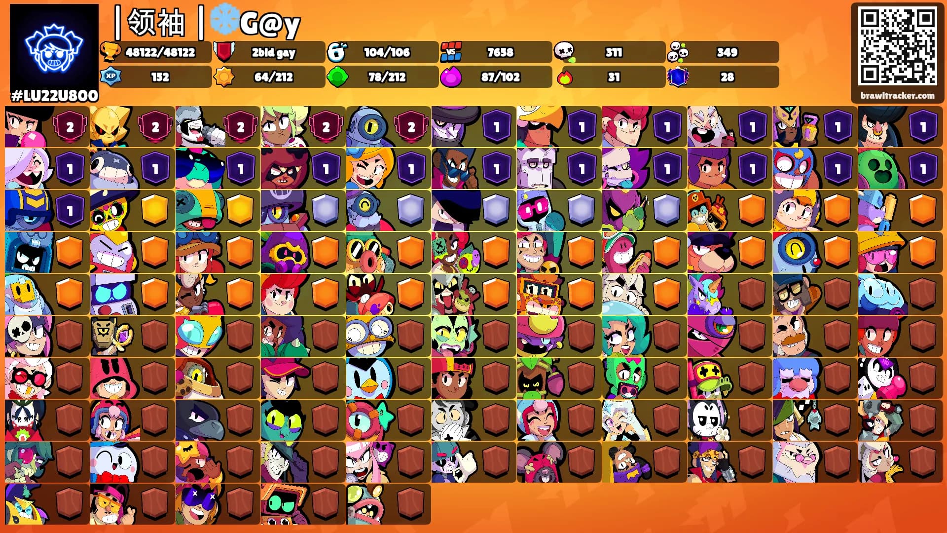 |领袖 |❄️G@y's Ranks