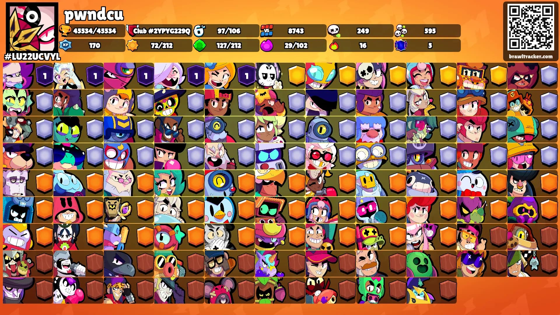 pwndcu's Ranks
