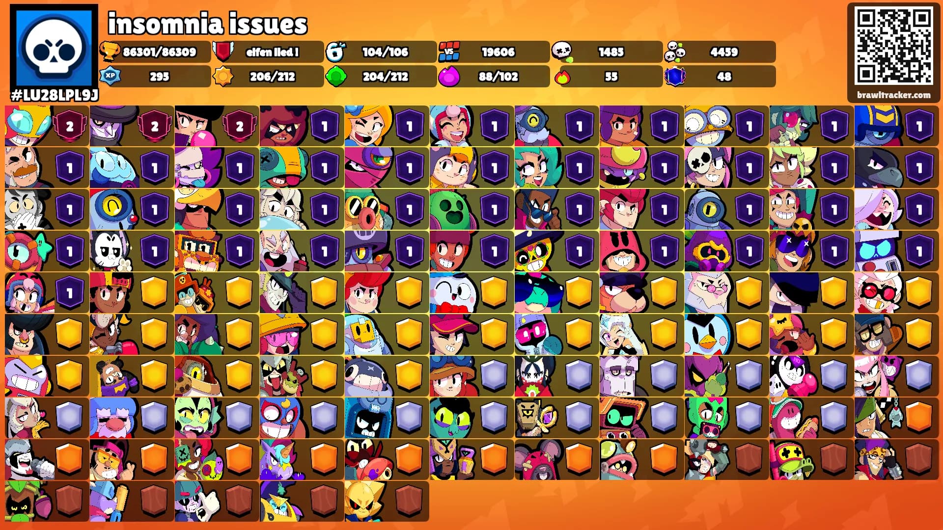 insomnia issues's Ranks