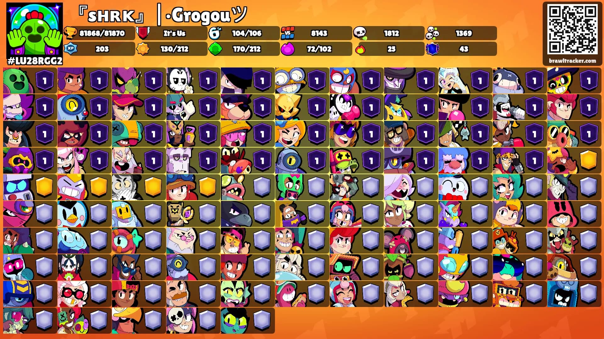 『sʜʀᴋ』|•Grogouツ's Ranks