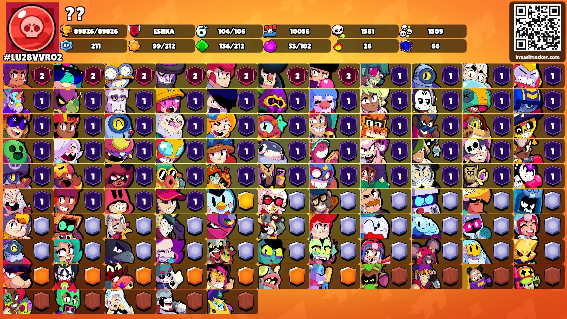 ??'s Ranks