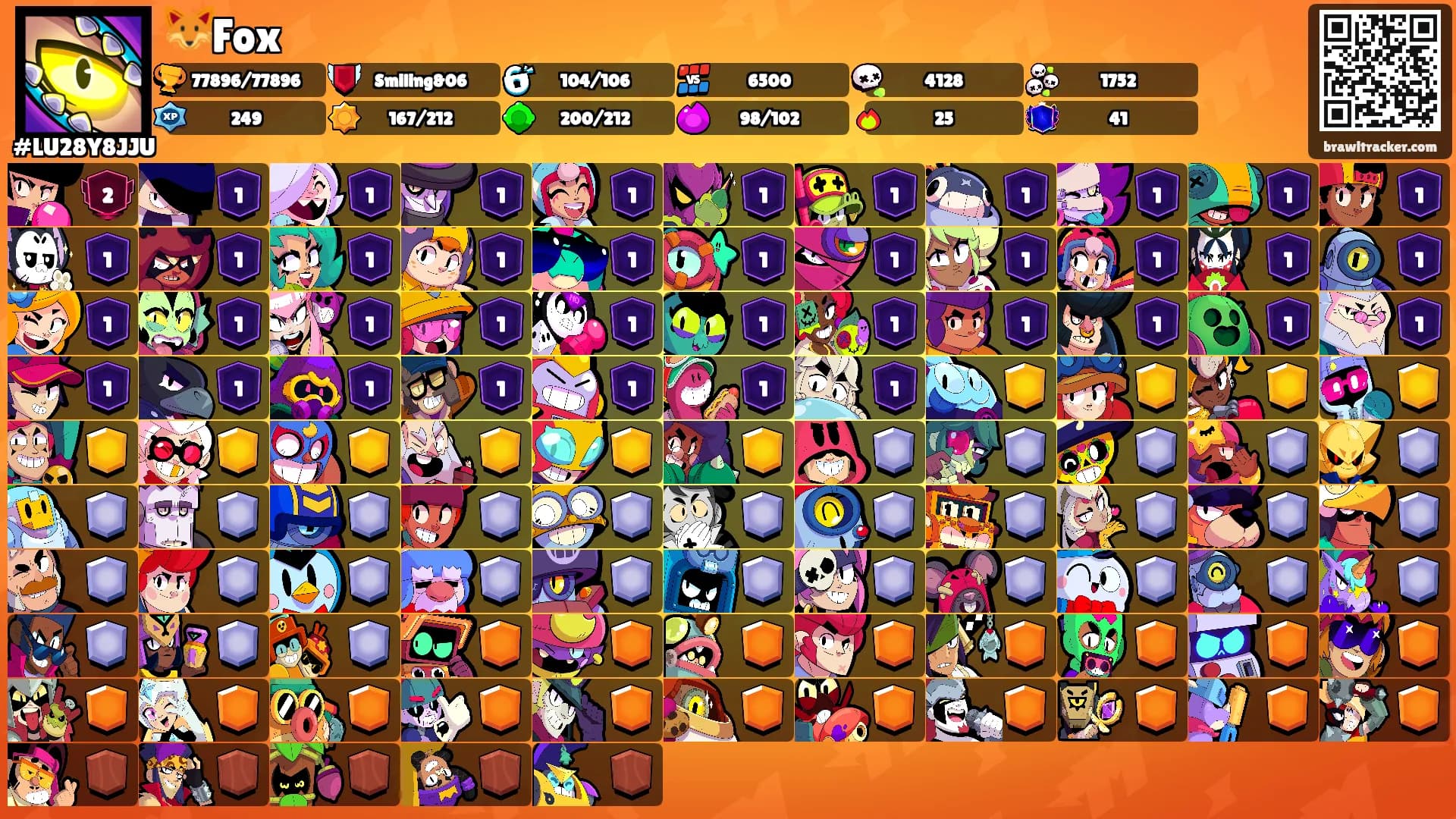 🦊Fox's Ranks