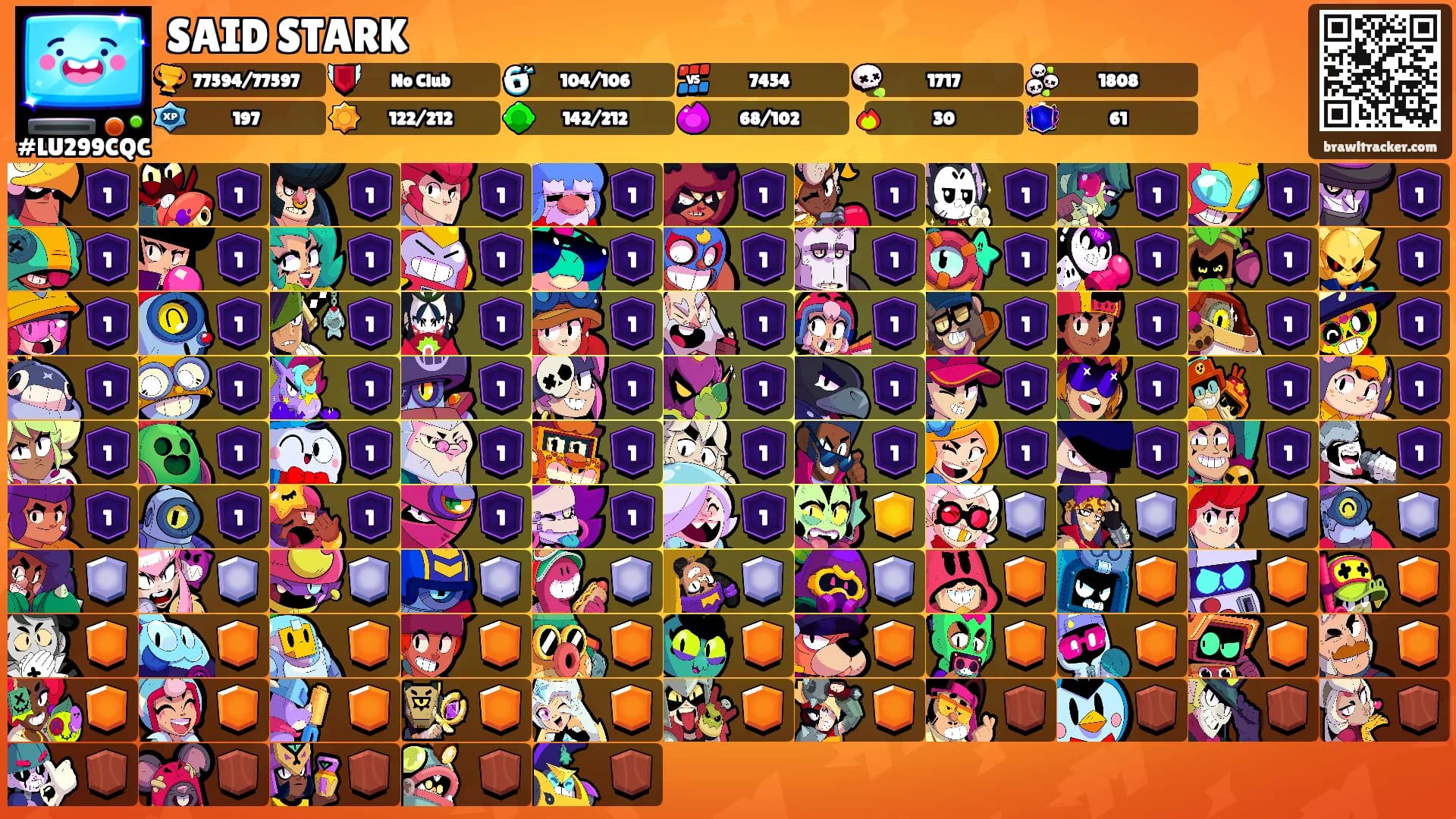 SAID STARK's Ranks