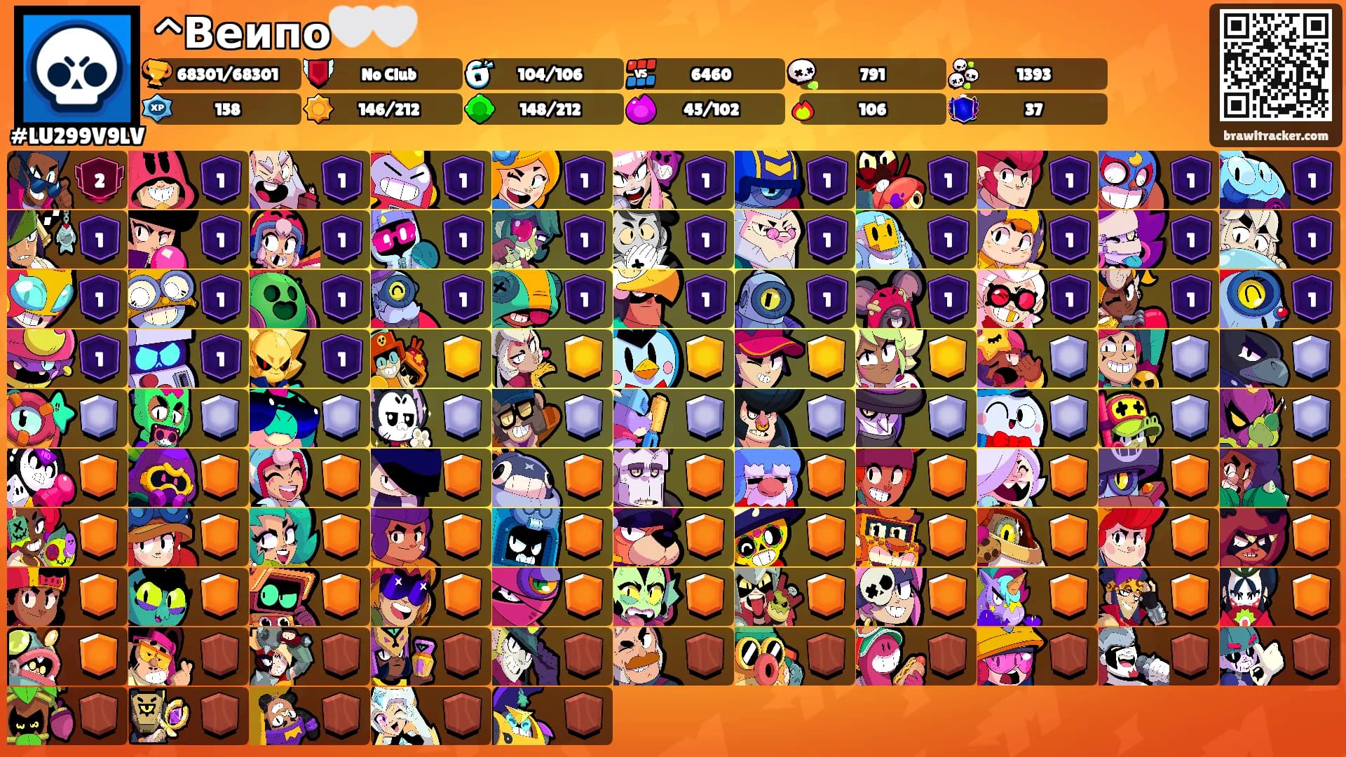 ^Веипо🤍🤍's Ranks