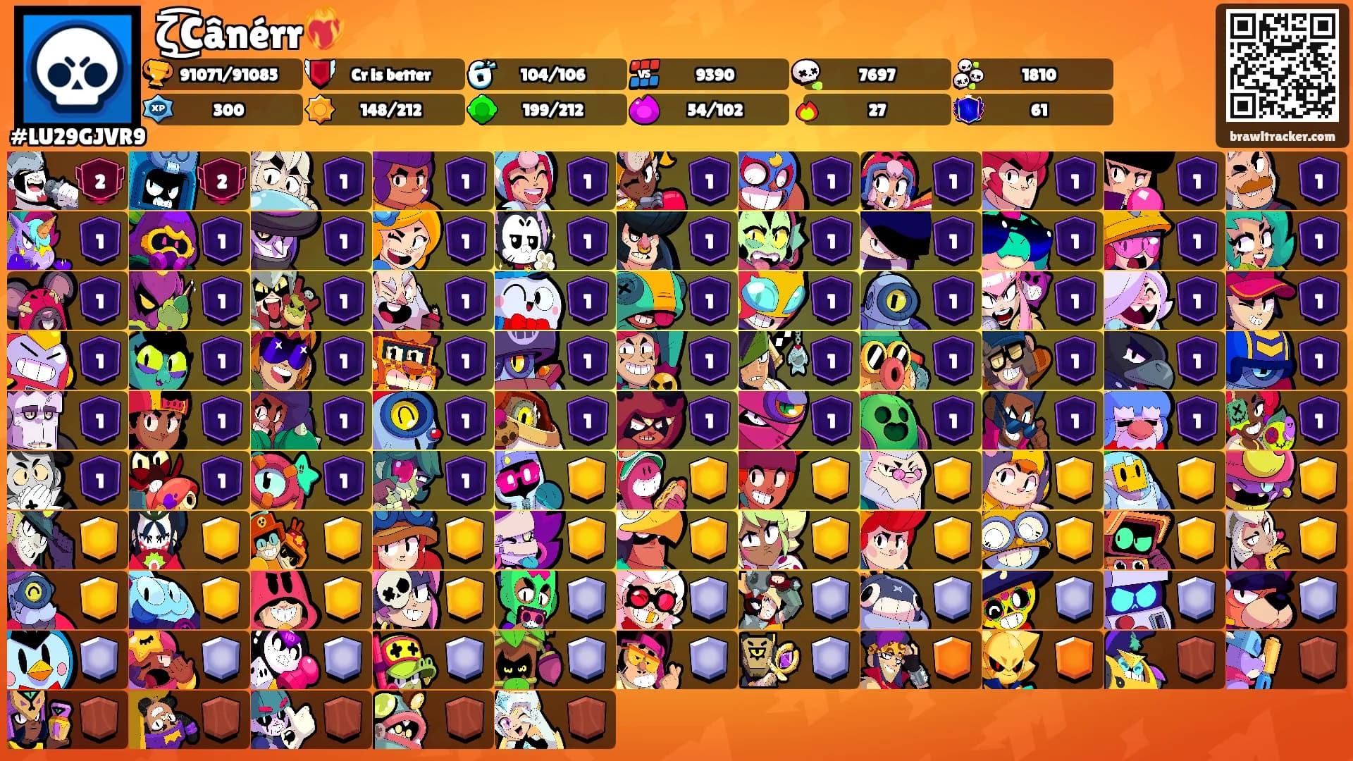 ζ͜͡Cânérr❤️‍🔥's Ranks