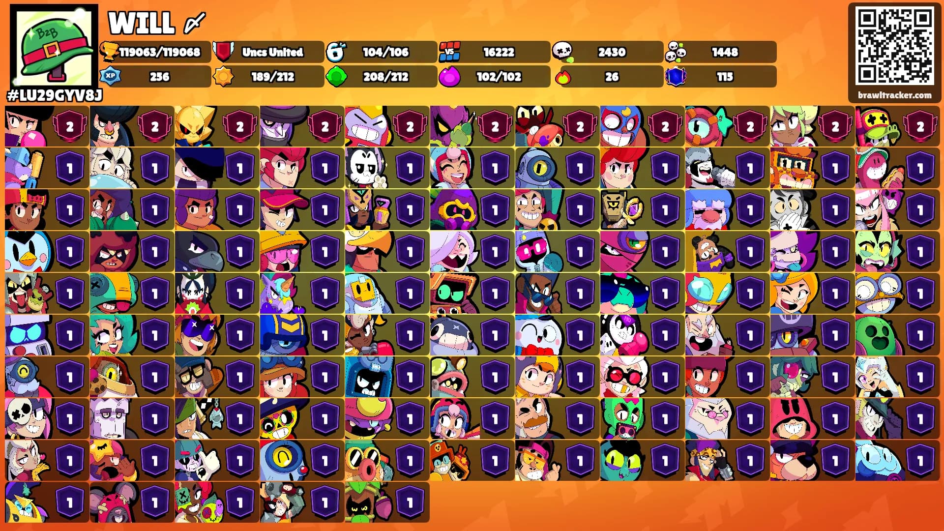 WILL 〆's Ranks