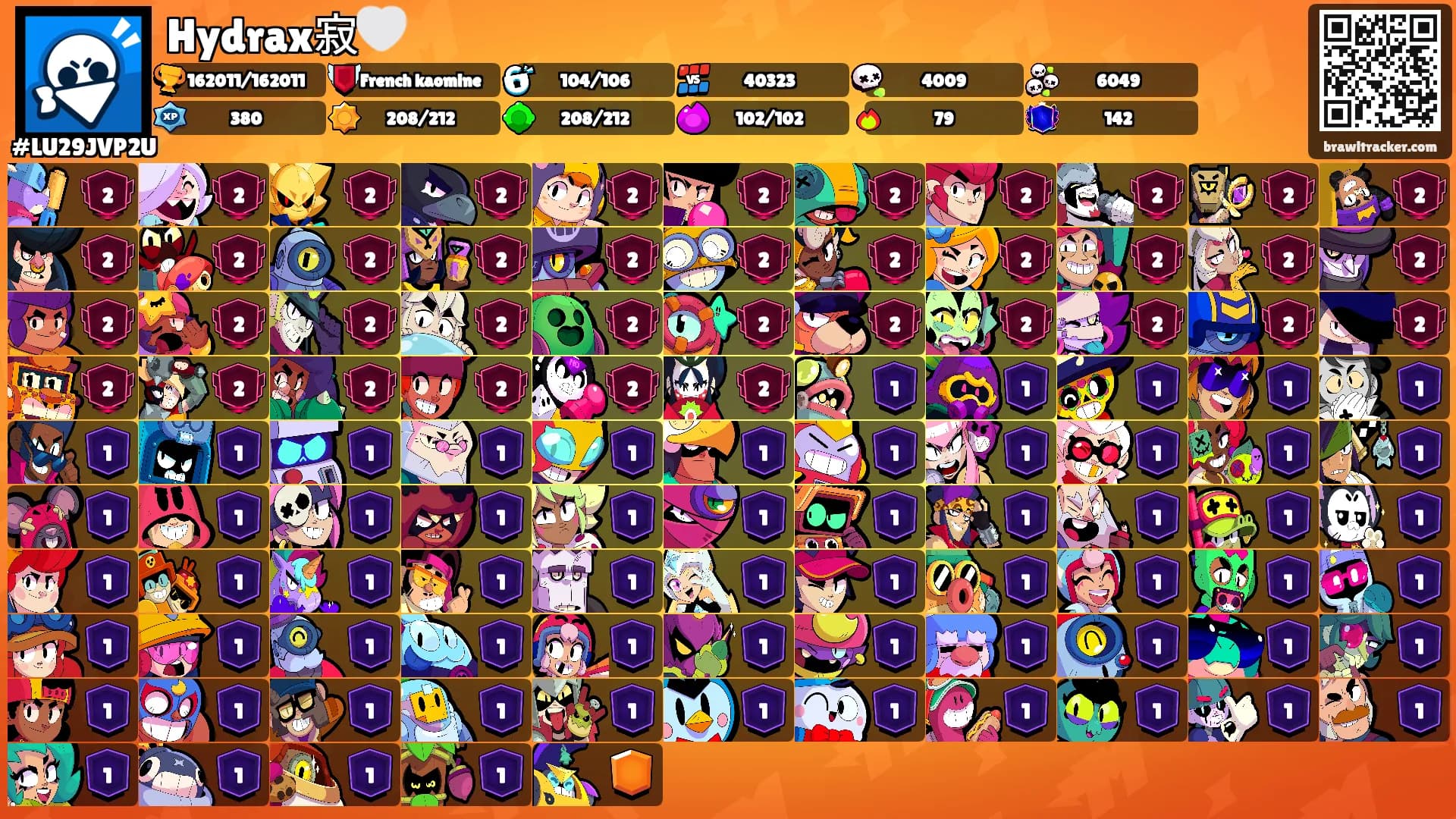 Hydrax寂🤍's Ranks