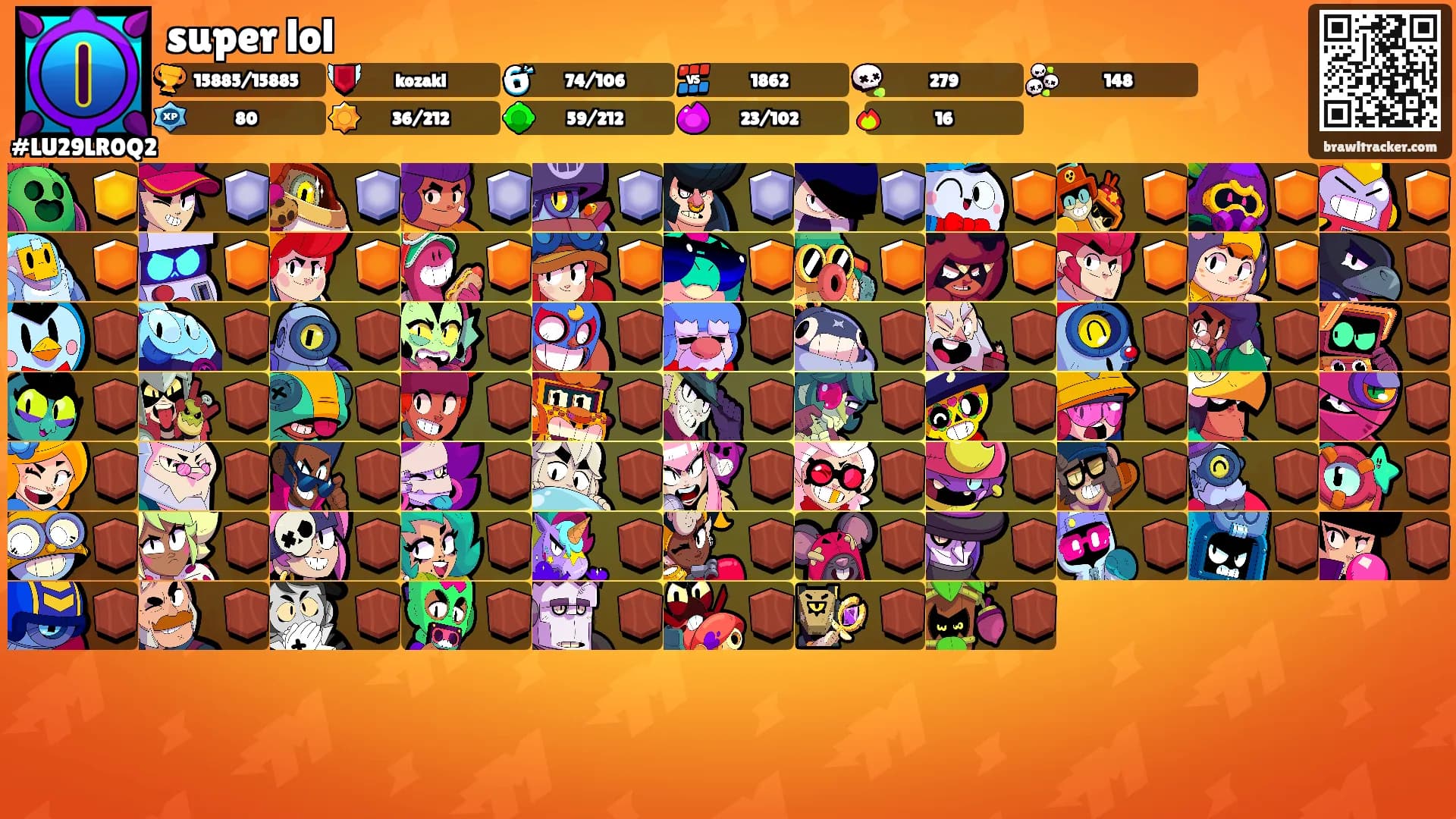super lol's Ranks