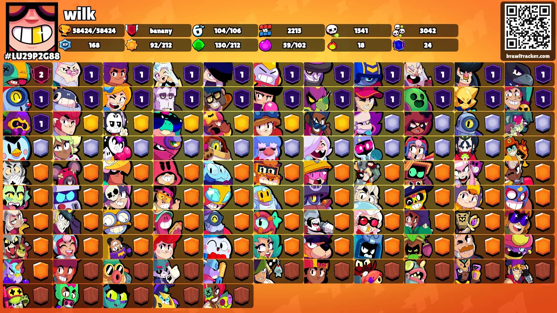 wilk's Ranks