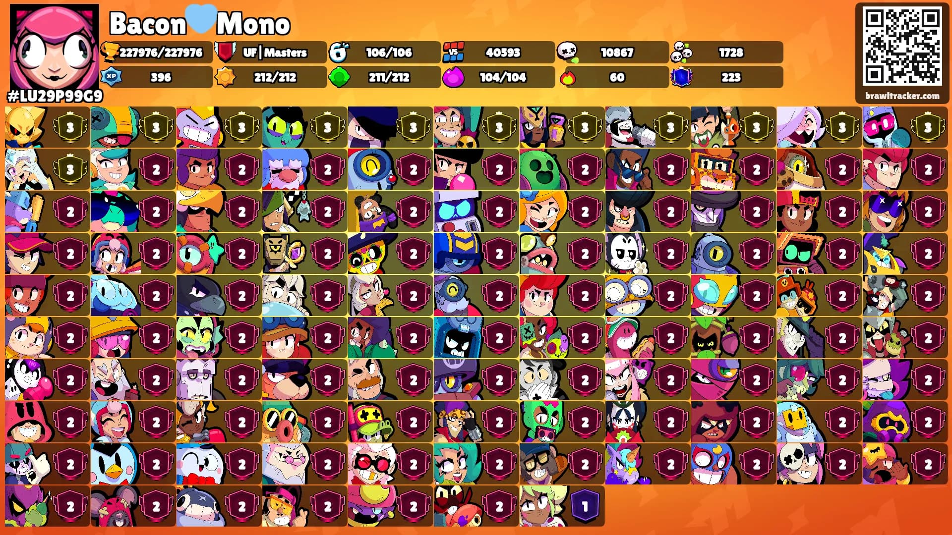 Bacon🩵Mono's Ranks