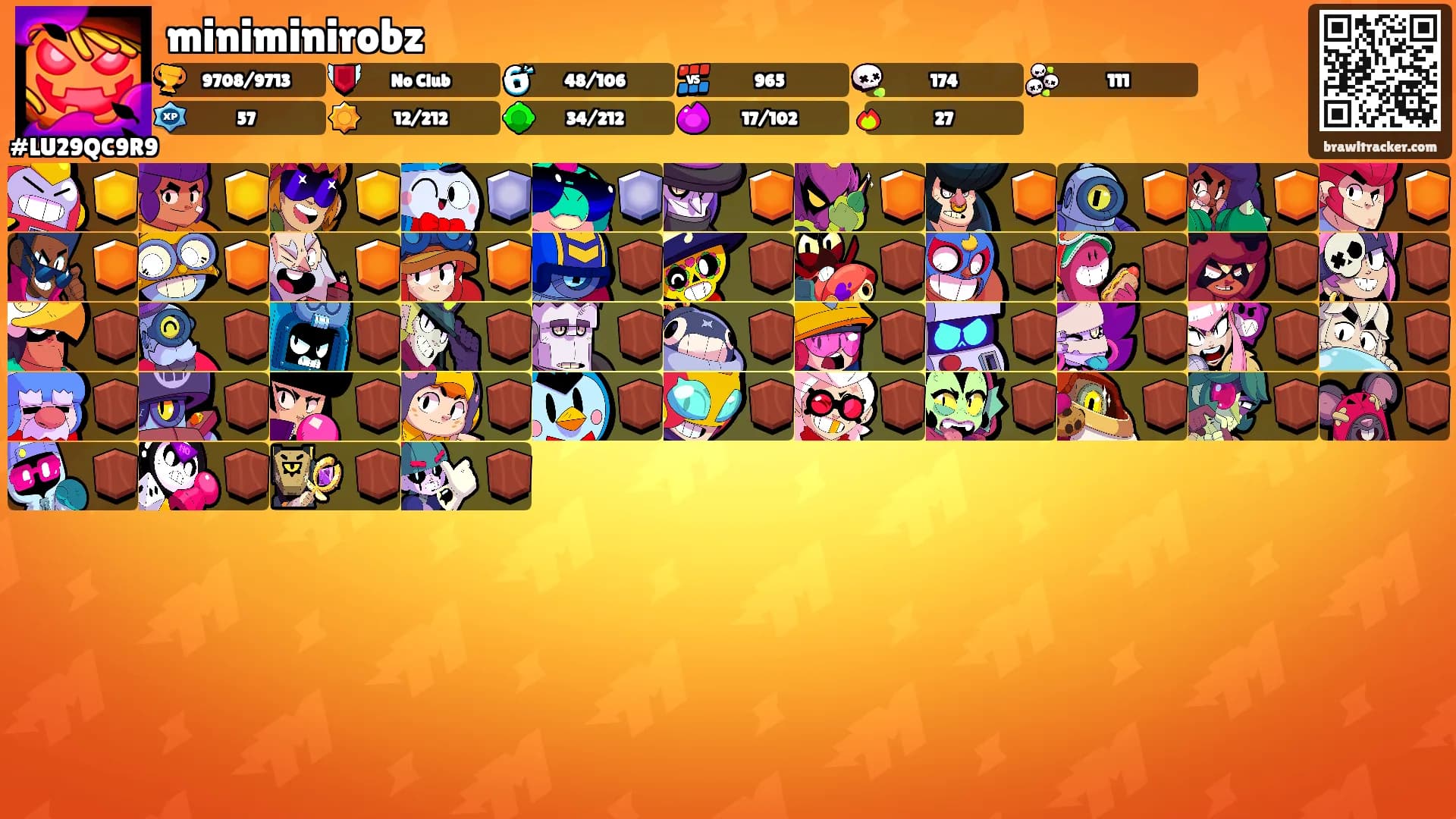 miniminirobz's Ranks