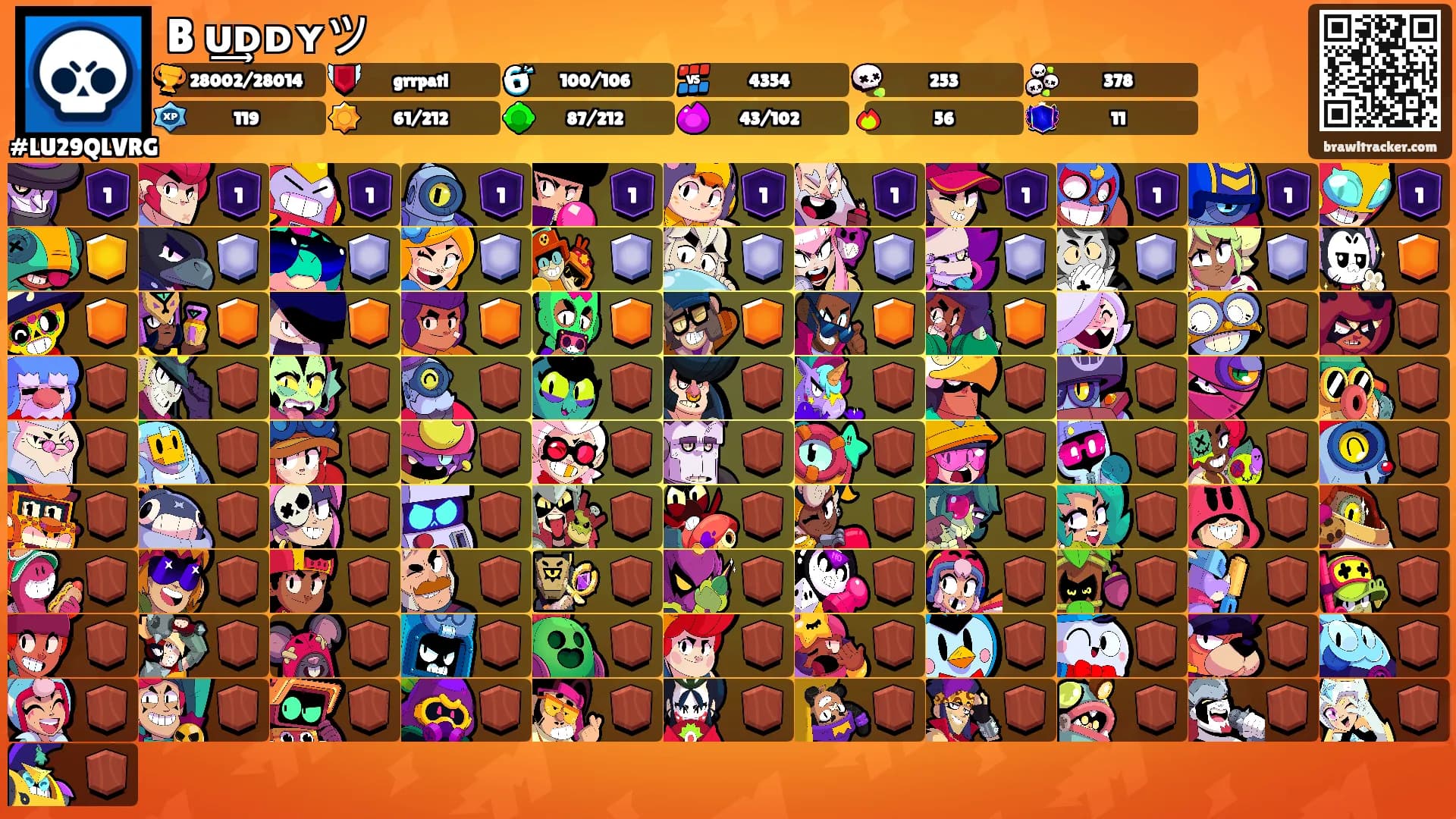 BᏰᴜ͢ᴅᴅʏツ's Ranks