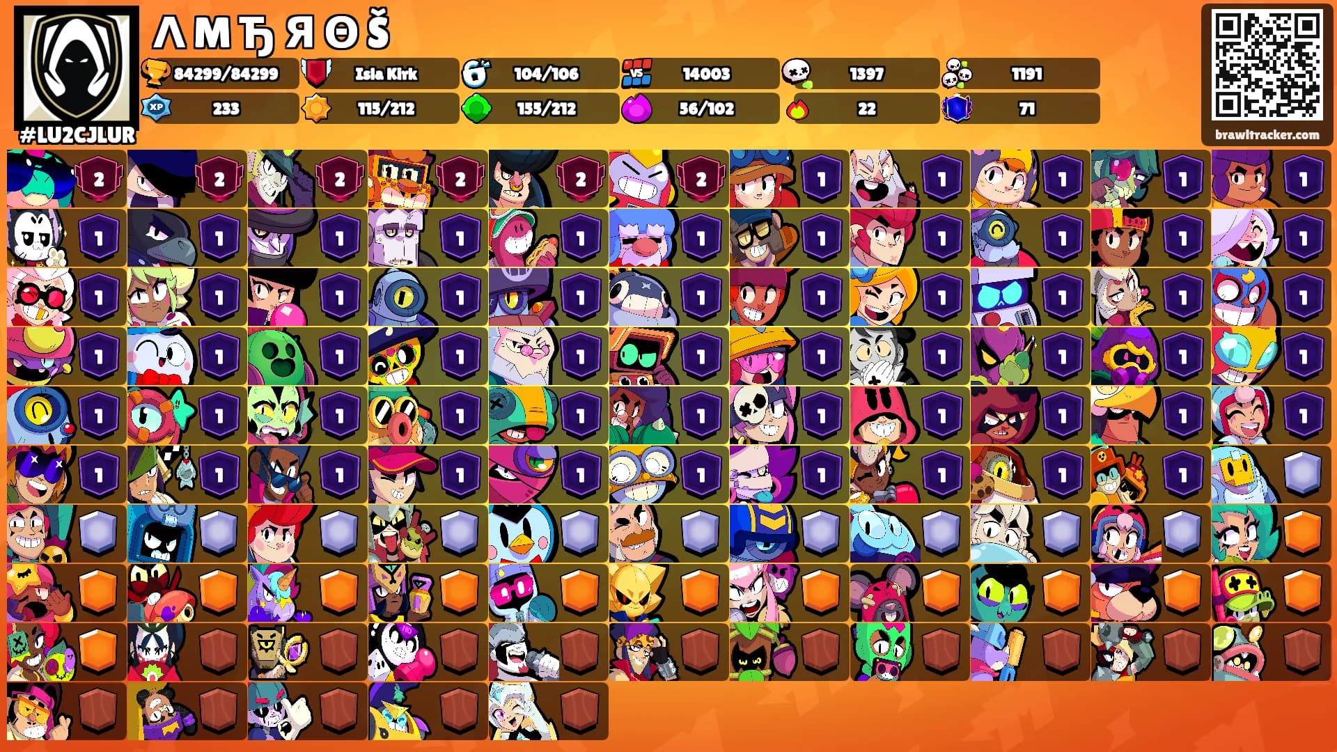 Λ M Ђ Я Θ Š's Ranks
