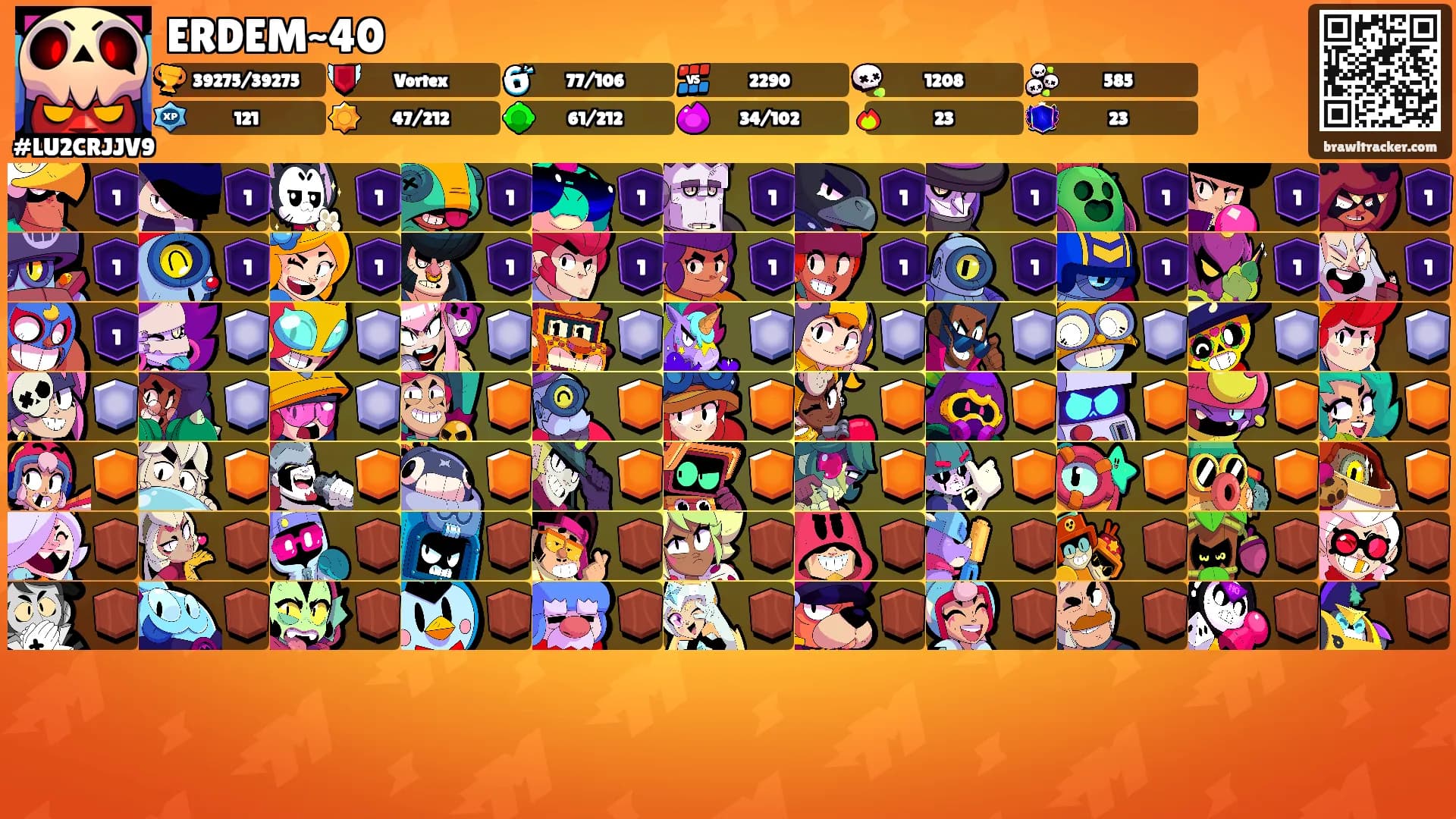 ERDEM~40's Ranks