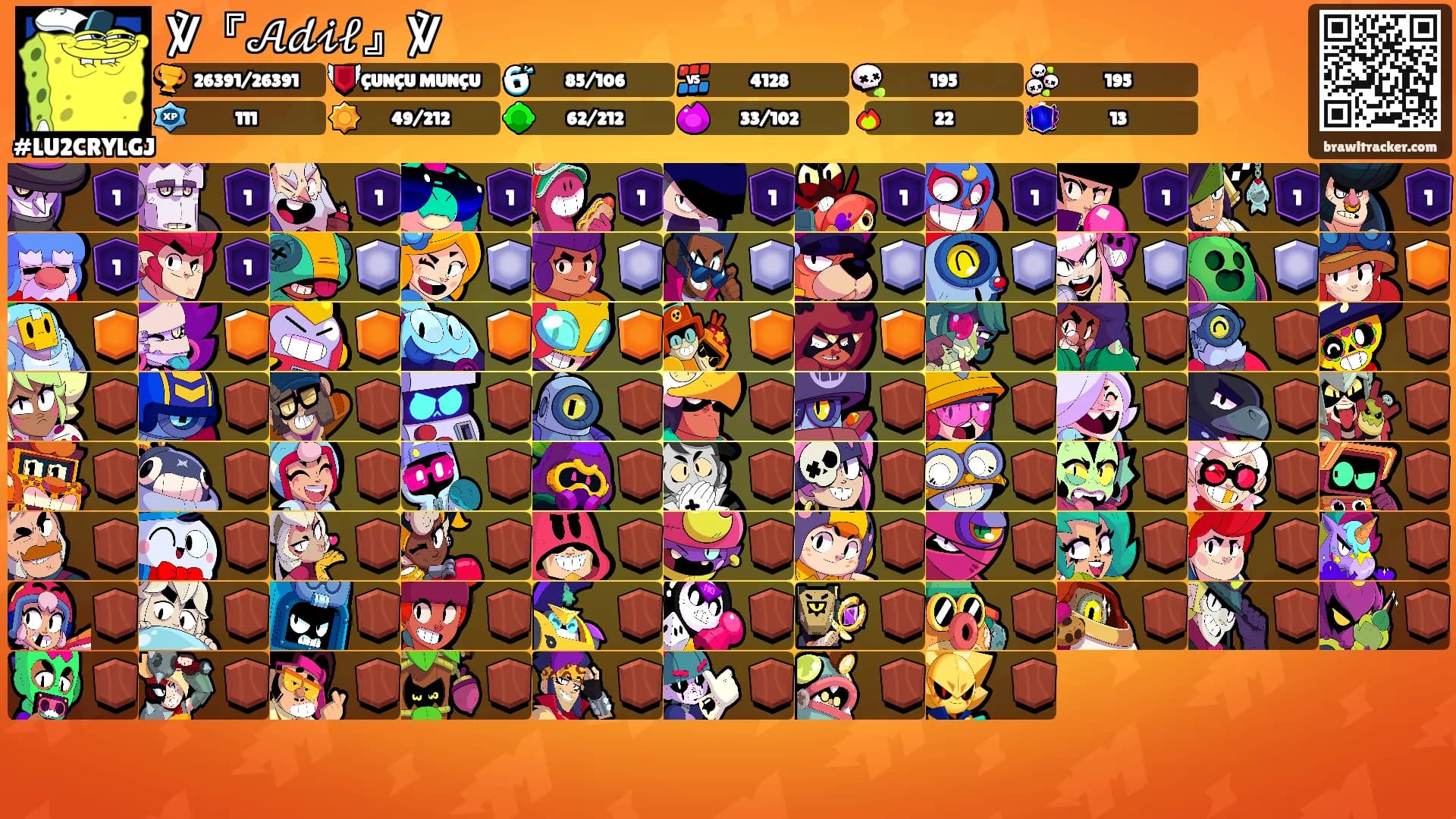 ℣『𝒜𝒹𝒾𝓁』℣'s Ranks