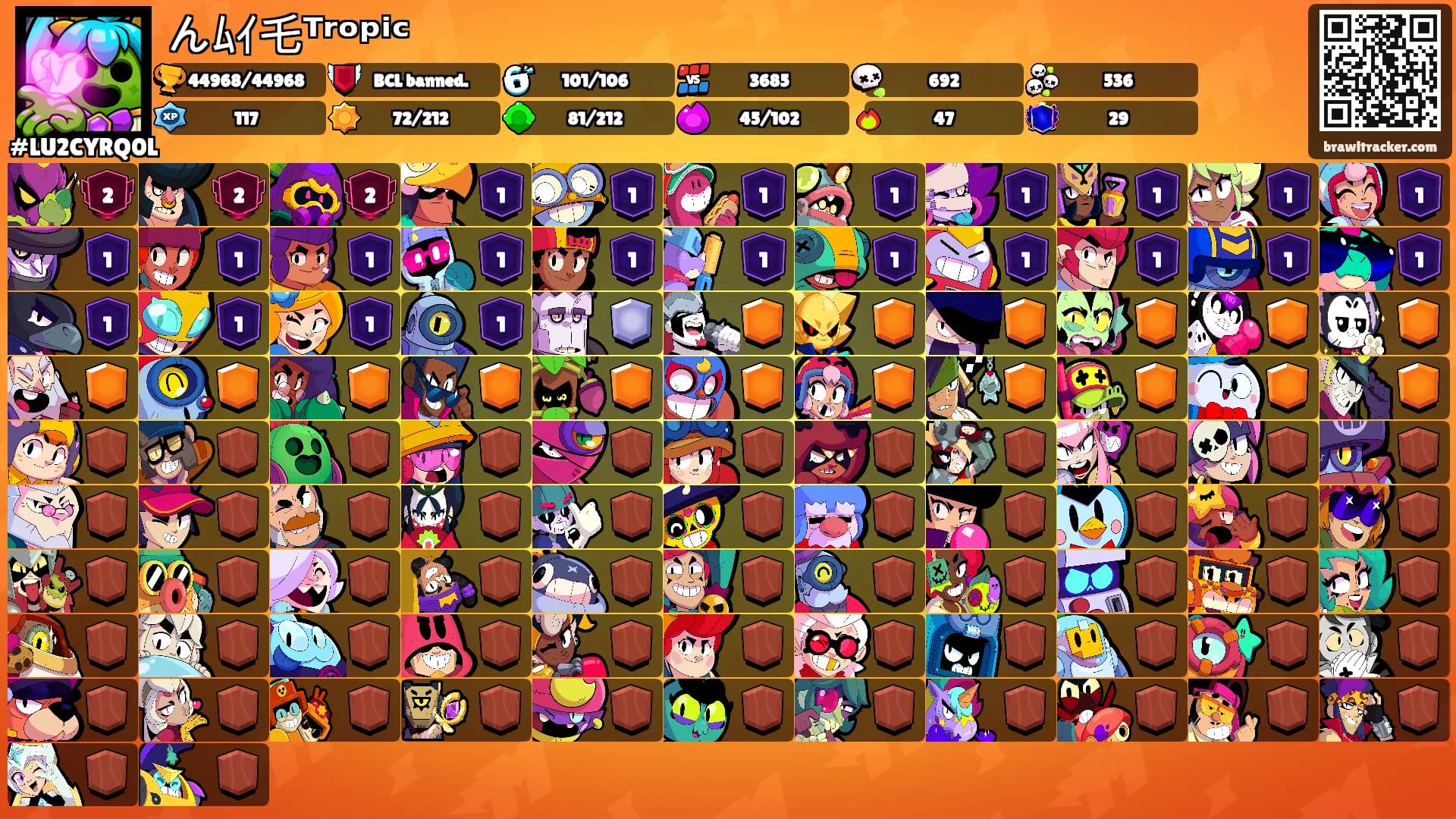 んﾑｲ乇ᵀʳᵒᵖⁱᶜ's Ranks