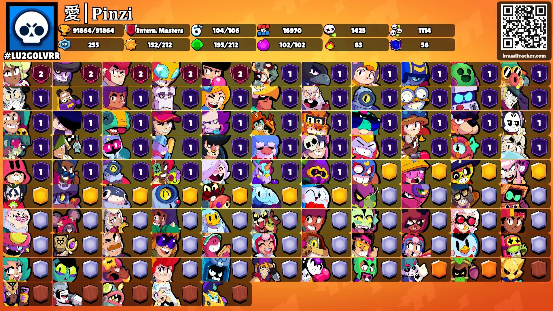 愛|𝐏𝐢𝐧𝐳𝐢's Ranks