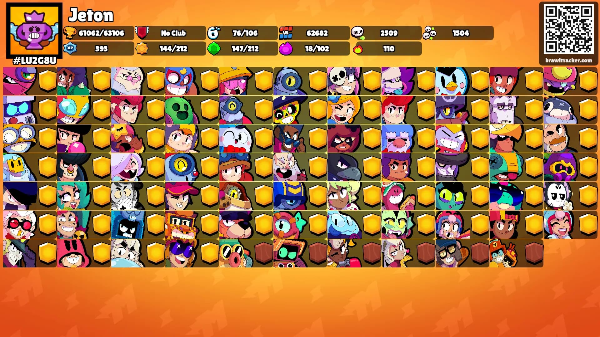 Jeton's Ranks