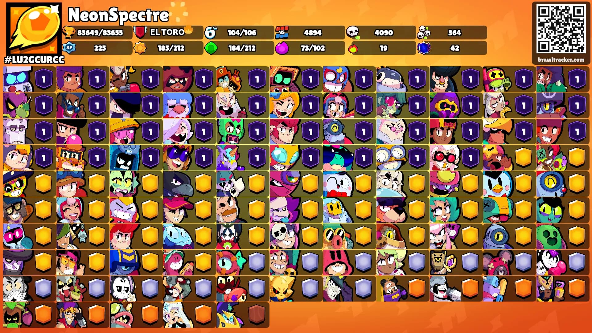 NeonSpectre🌟's Ranks
