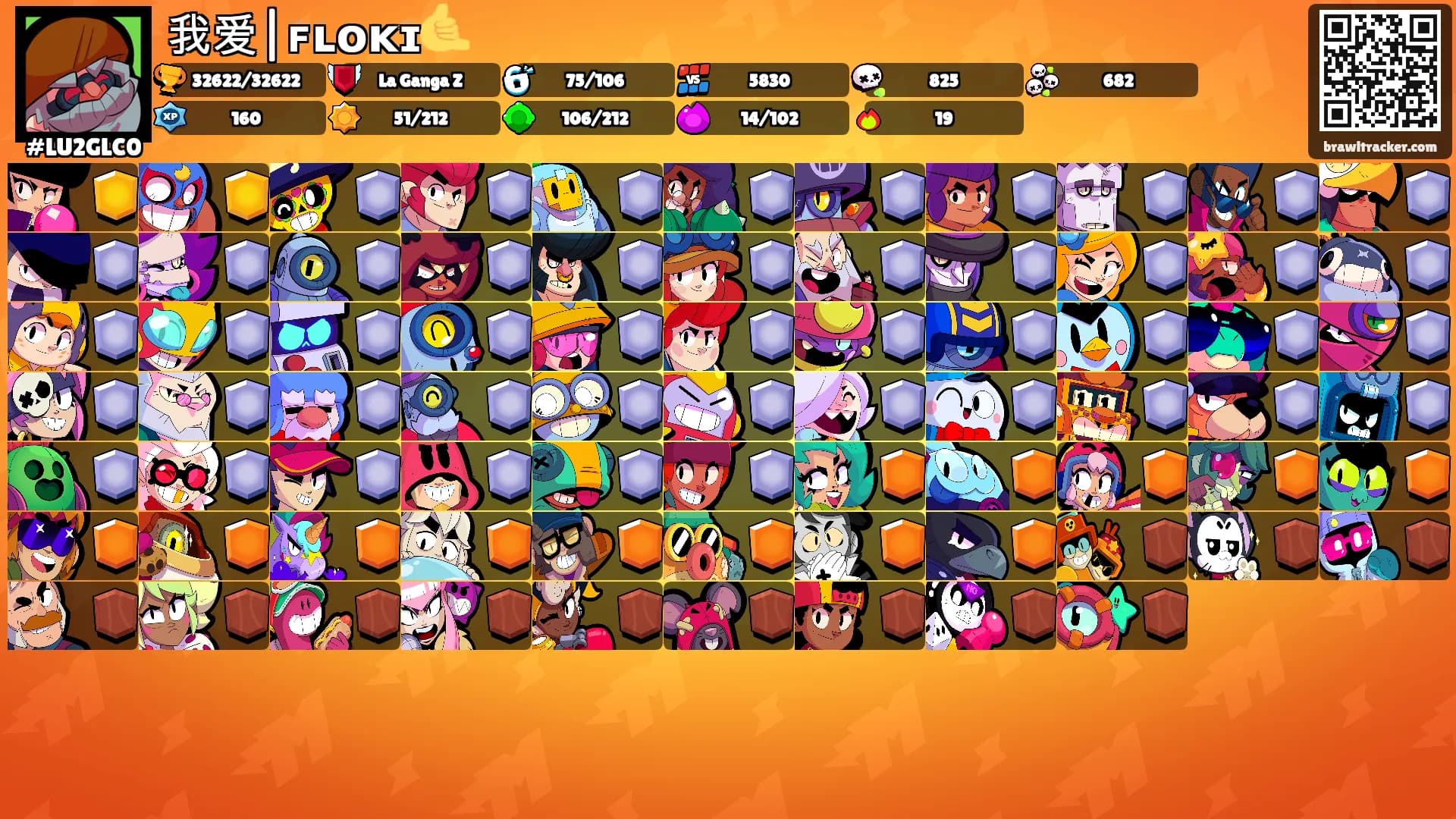 我爱|ꜰʟᴏᴋɪ🤙's Ranks