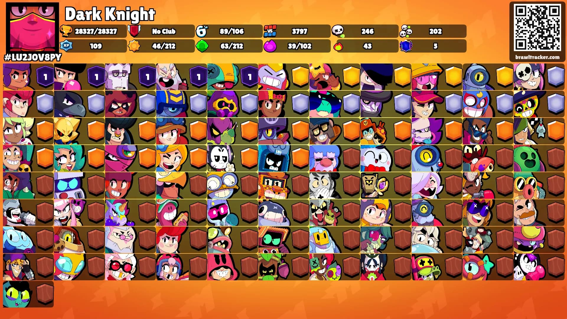 Dark Knight's Ranks