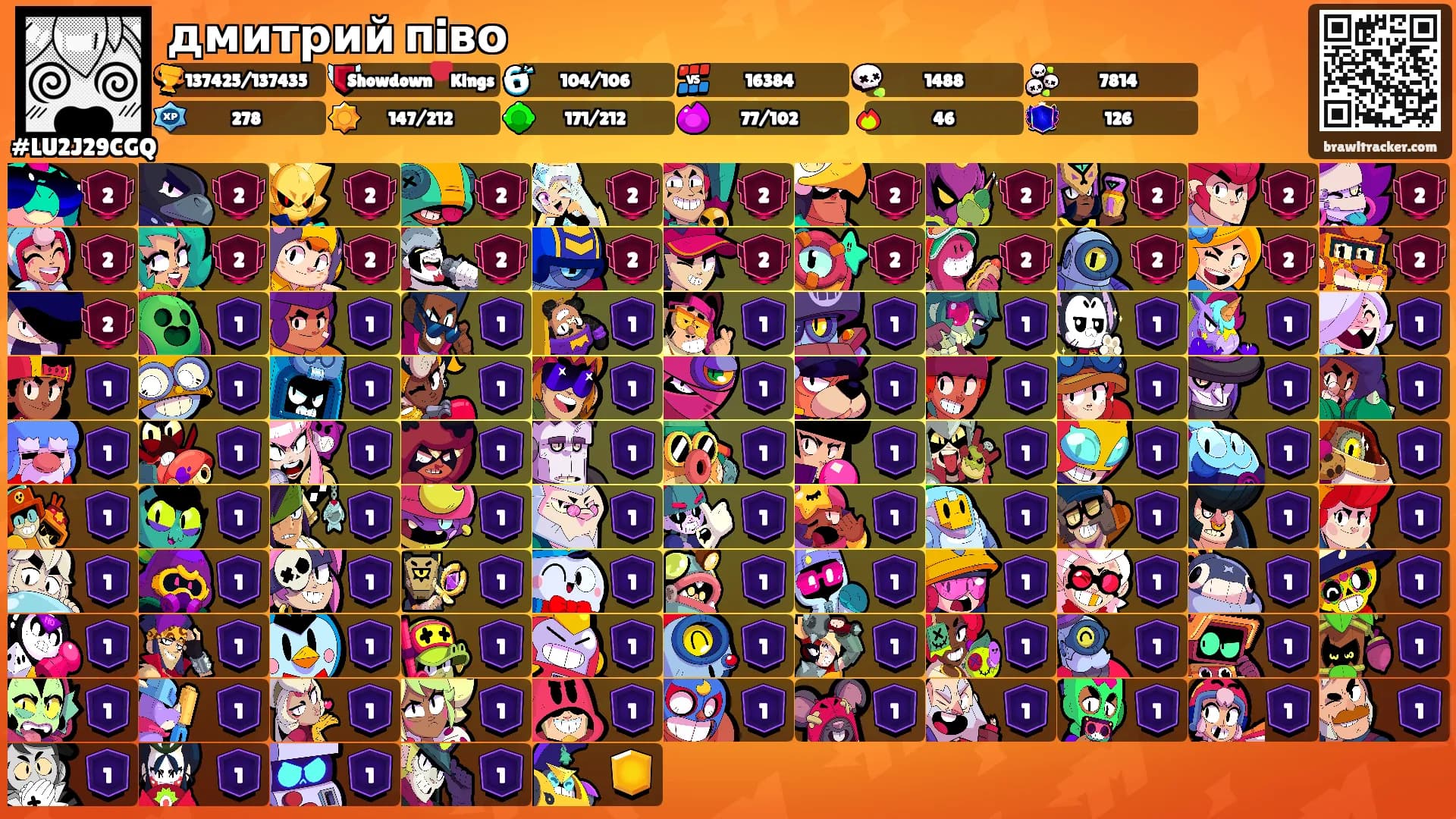 дмитрий пiво's Ranks
