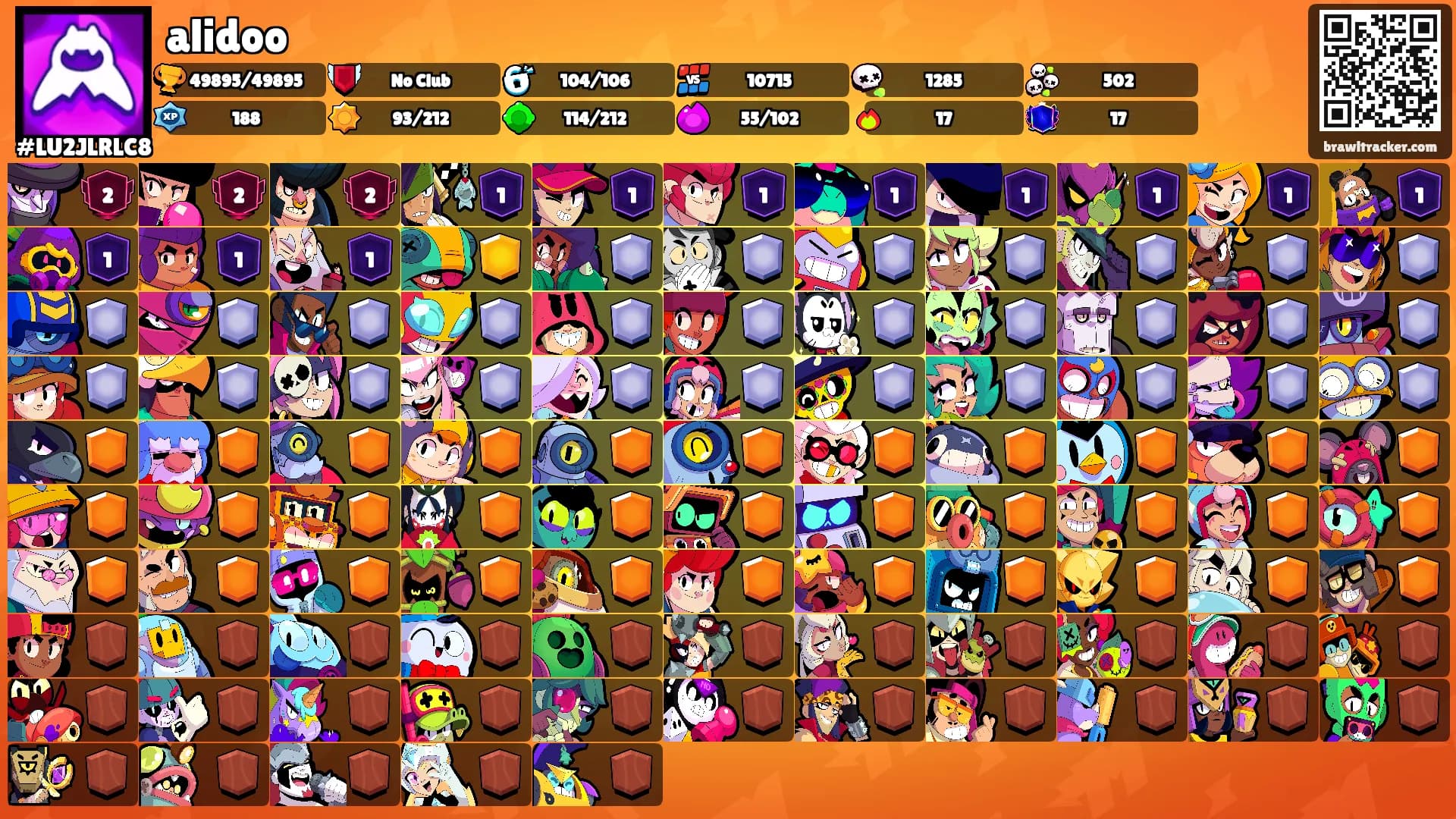 alidoo's Ranks