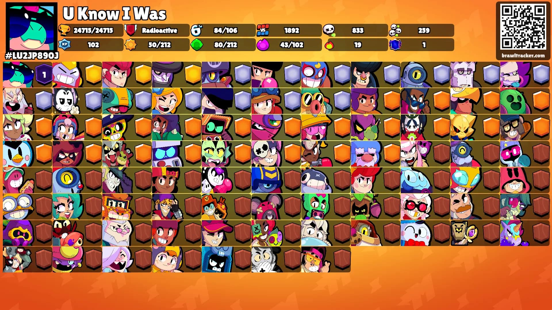 U Know I Was's Ranks