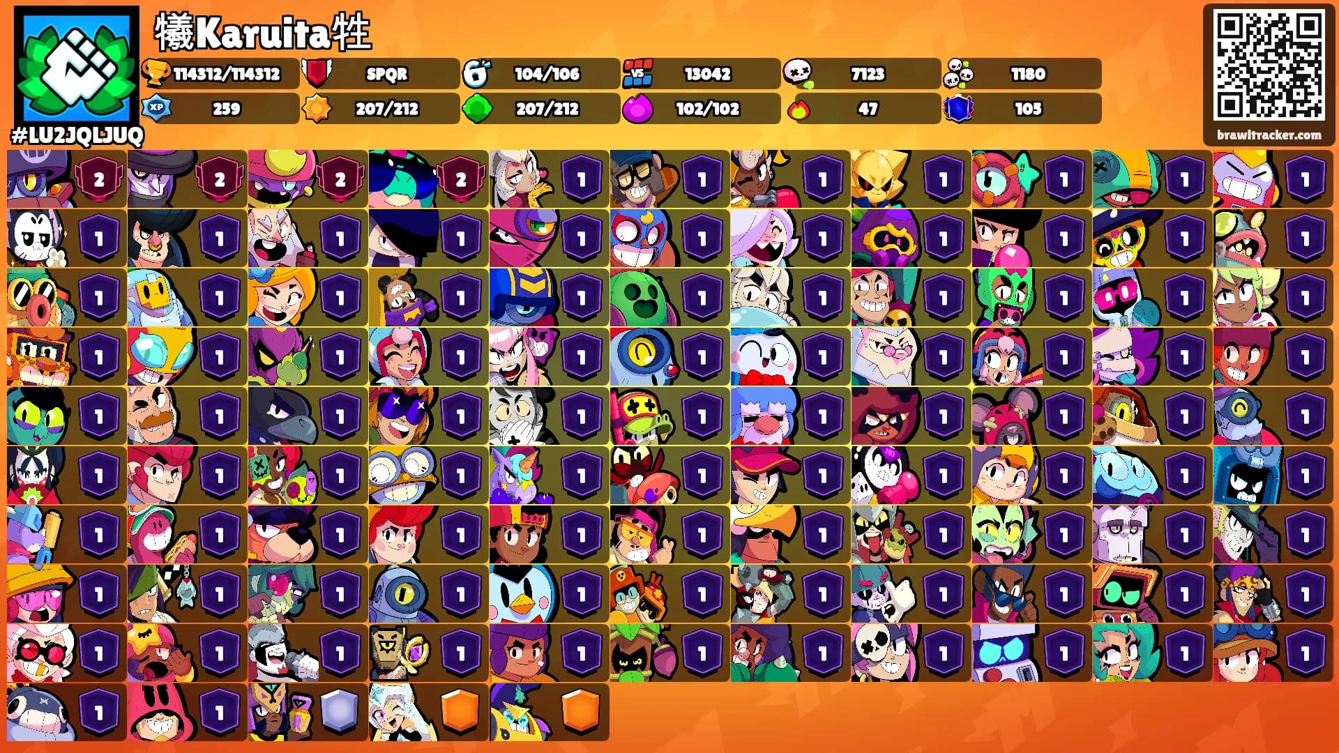 犧Karuita牲's Ranks
