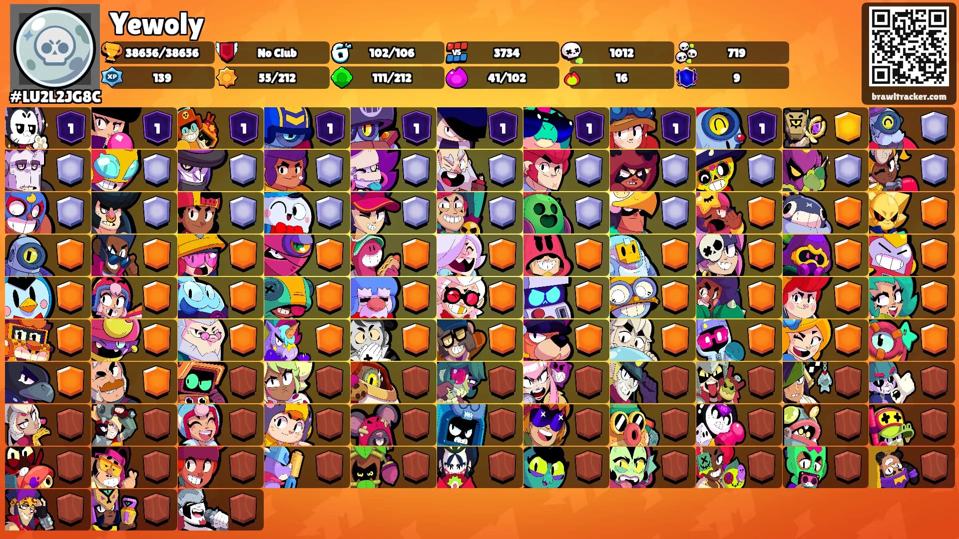 Yewoly's Ranks