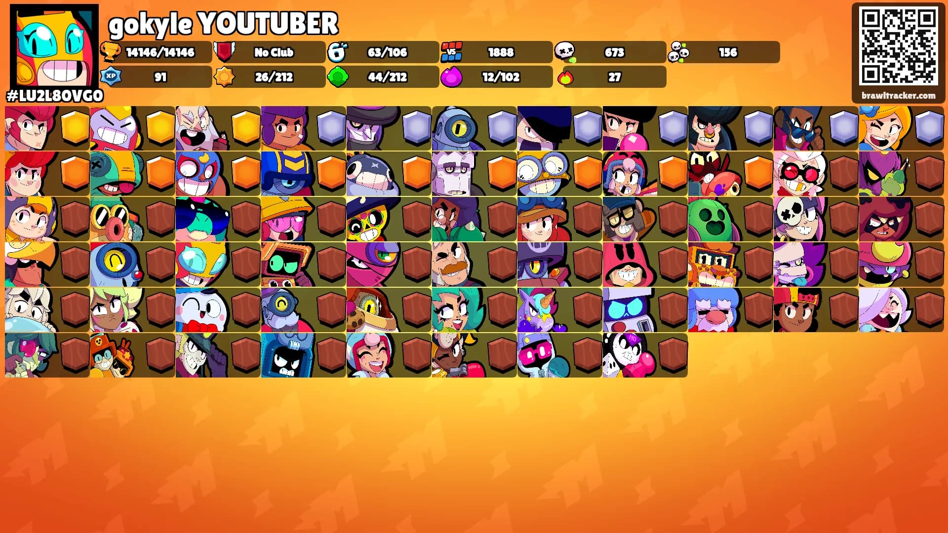 gokyle YOUTUBER's Ranks
