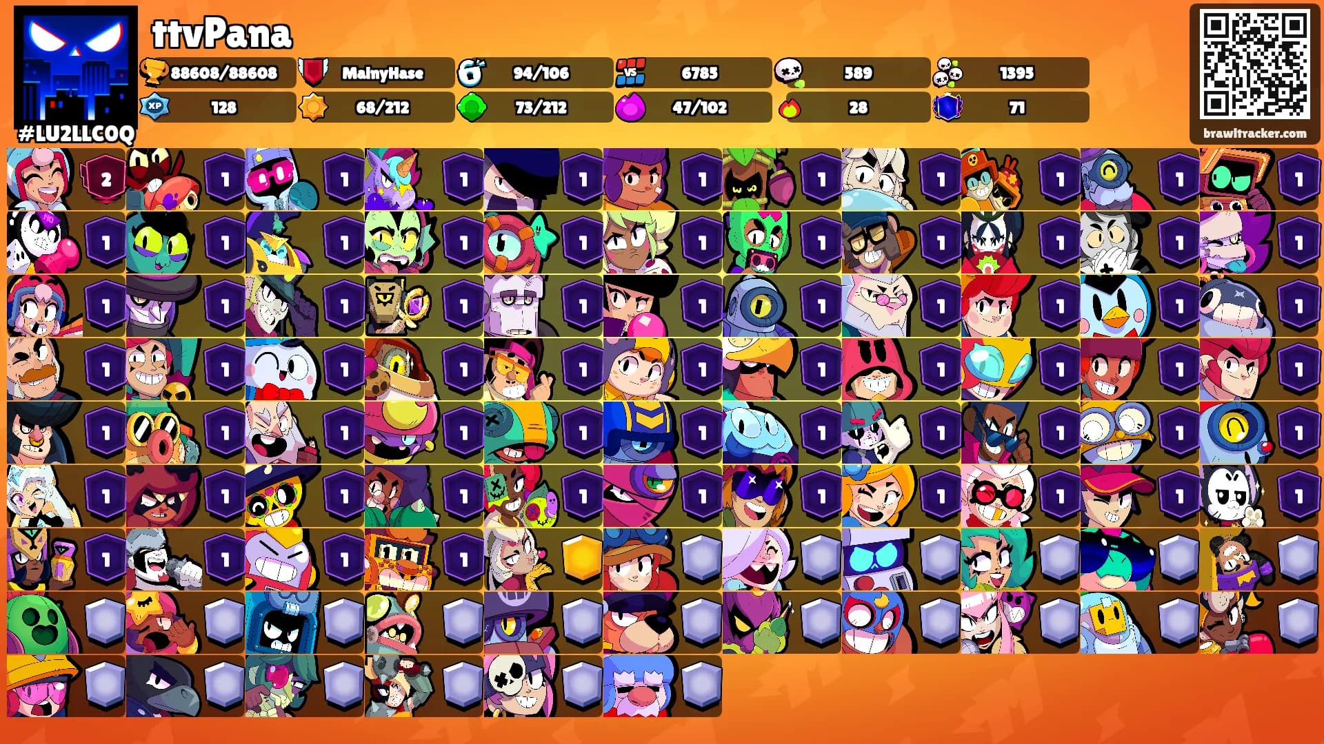 ttvPana's Ranks