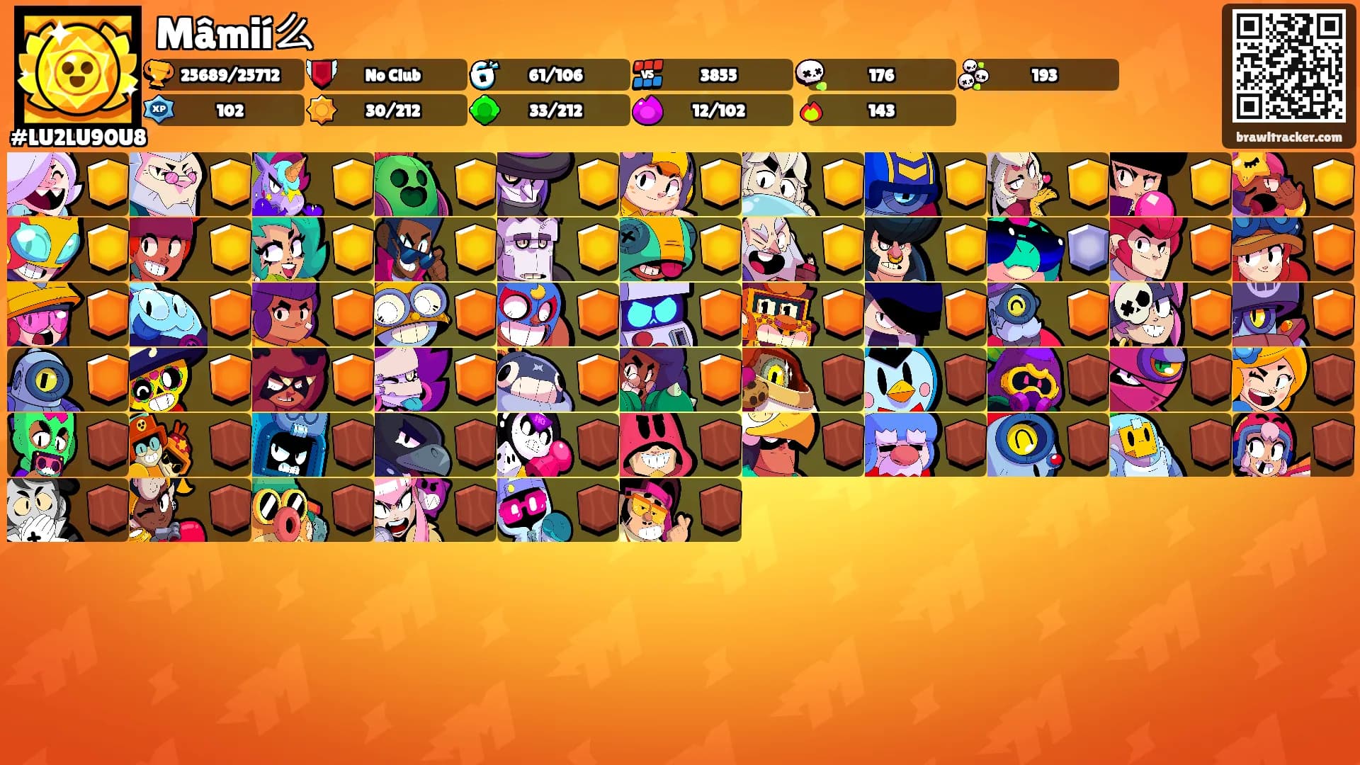 Mâmií么's Ranks