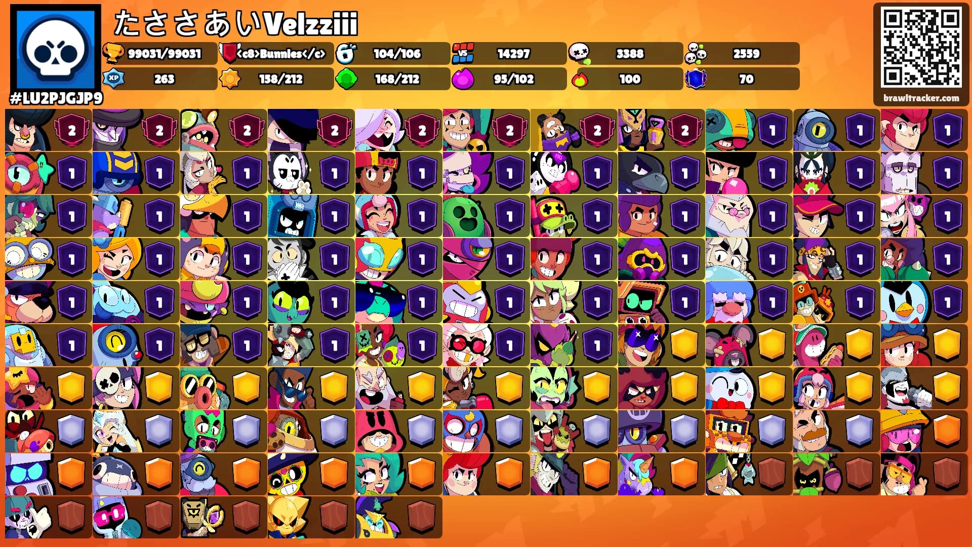 たささあいVelzziii's Ranks