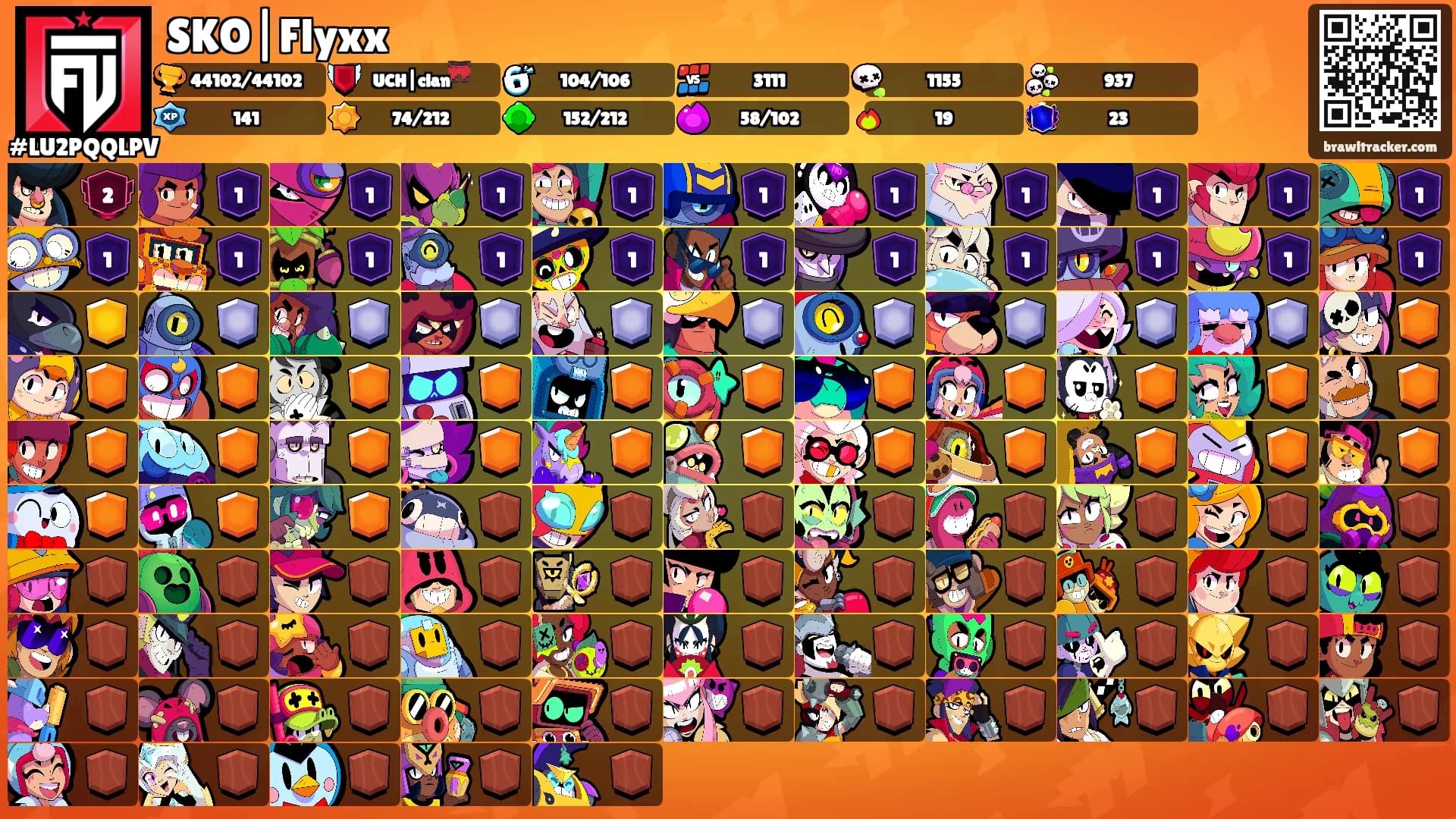 SKO|Flyxx's Ranks
