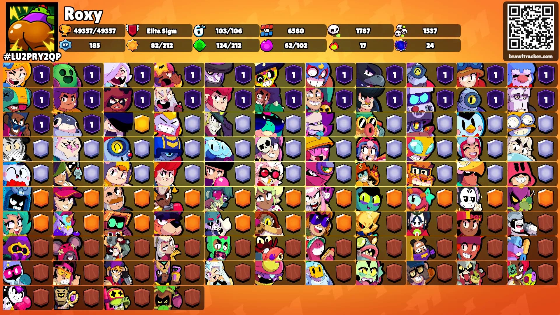 Roxy's Ranks