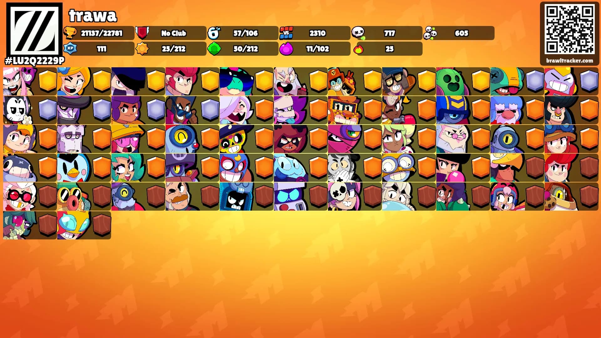 trawa's Ranks