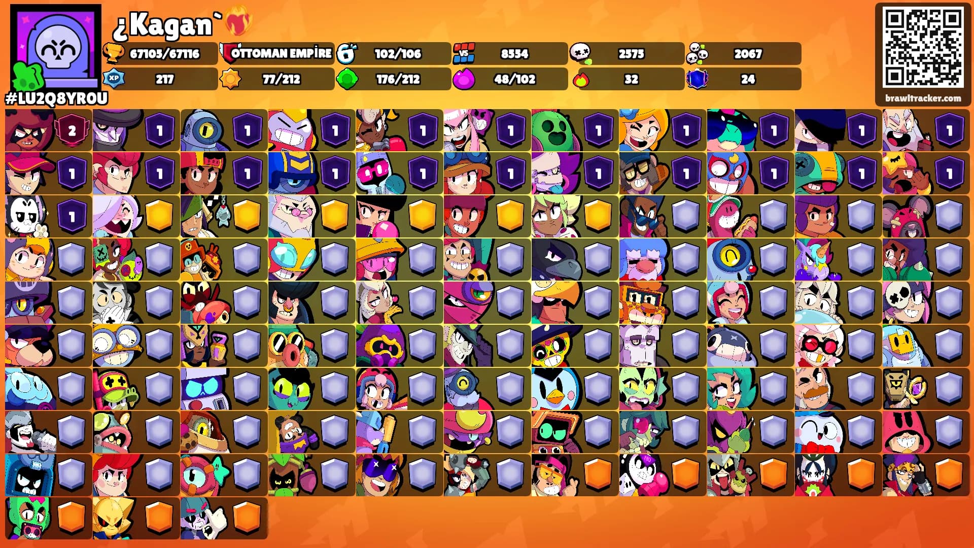¿Kagan`❤️‍🔥's Ranks