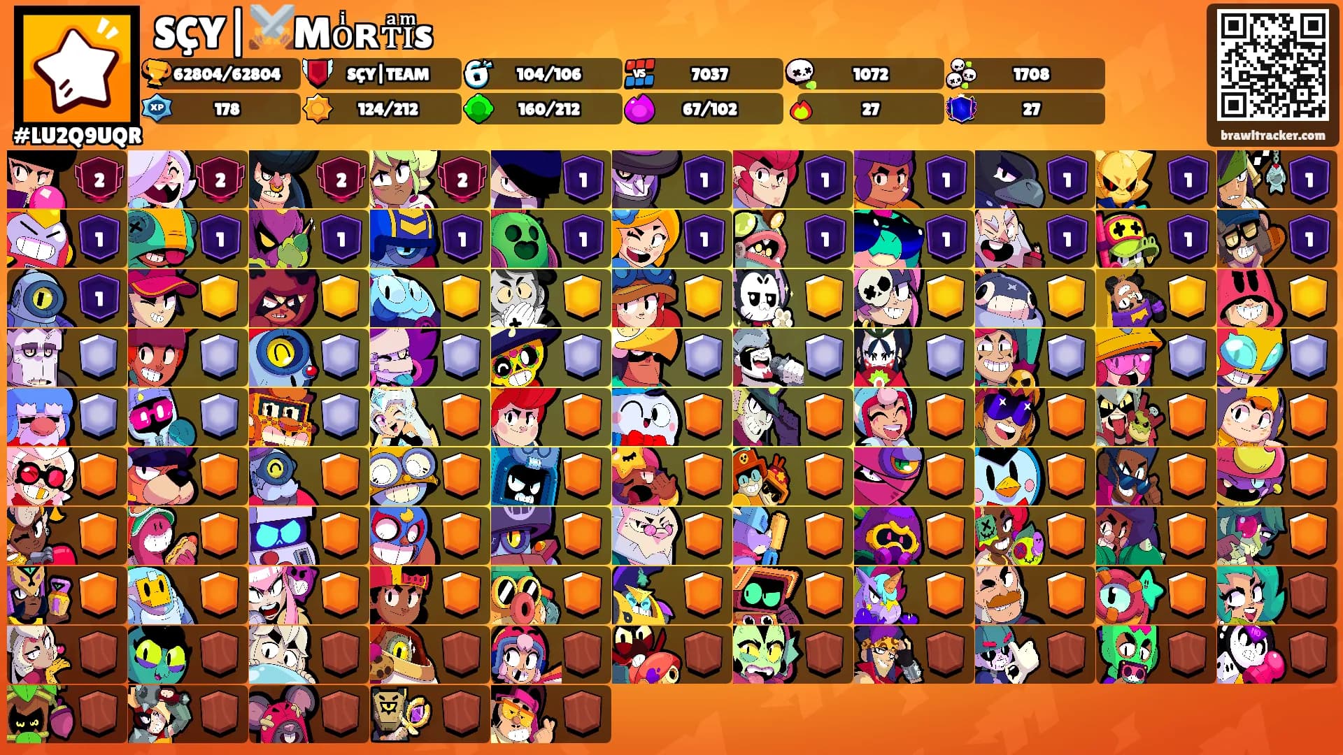 SÇY|⚔️Mᴏͥʀᴛͣɪͫs's Ranks