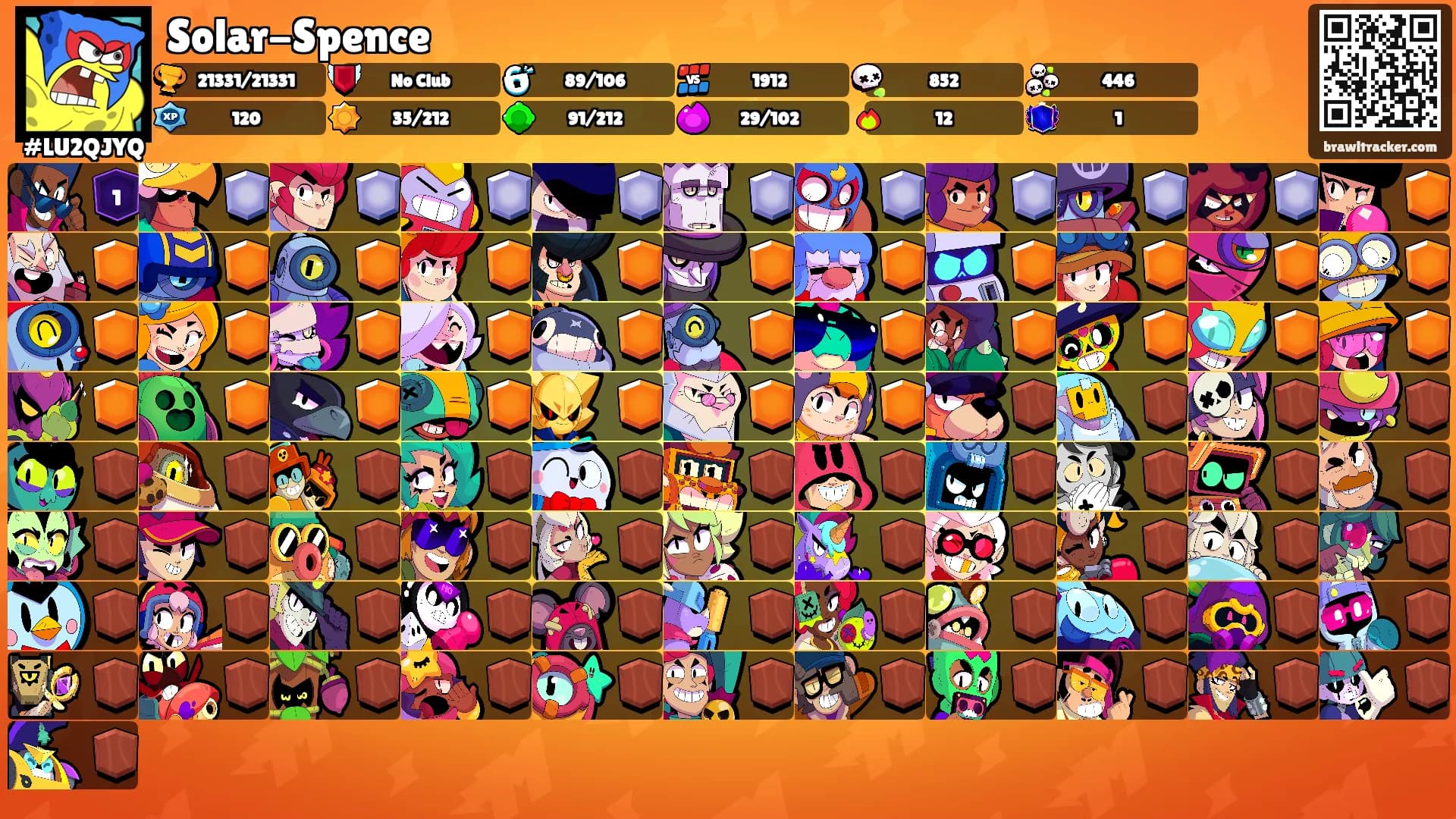 Solar-Spence's Ranks