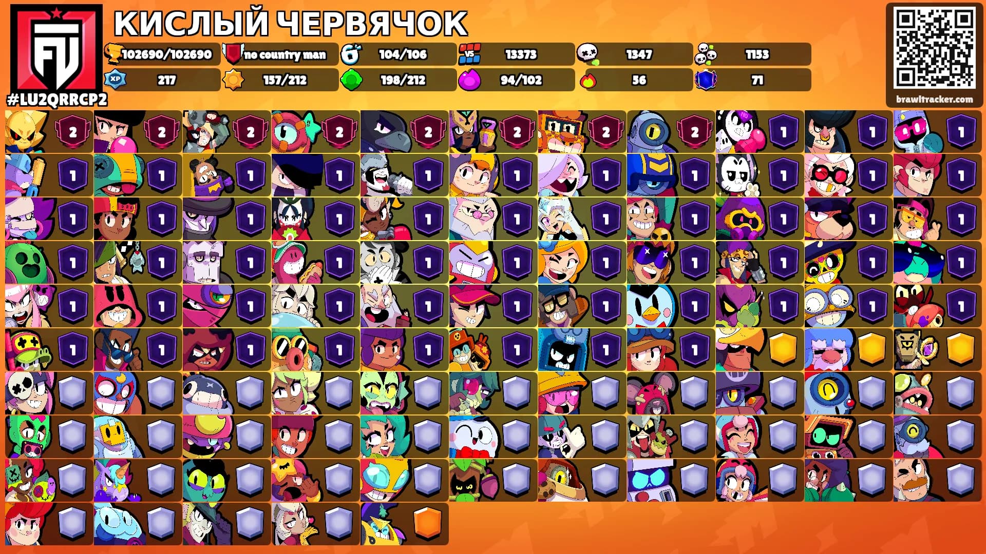 КИСЛЫЙ ЧЕРВЯЧОК's Ranks