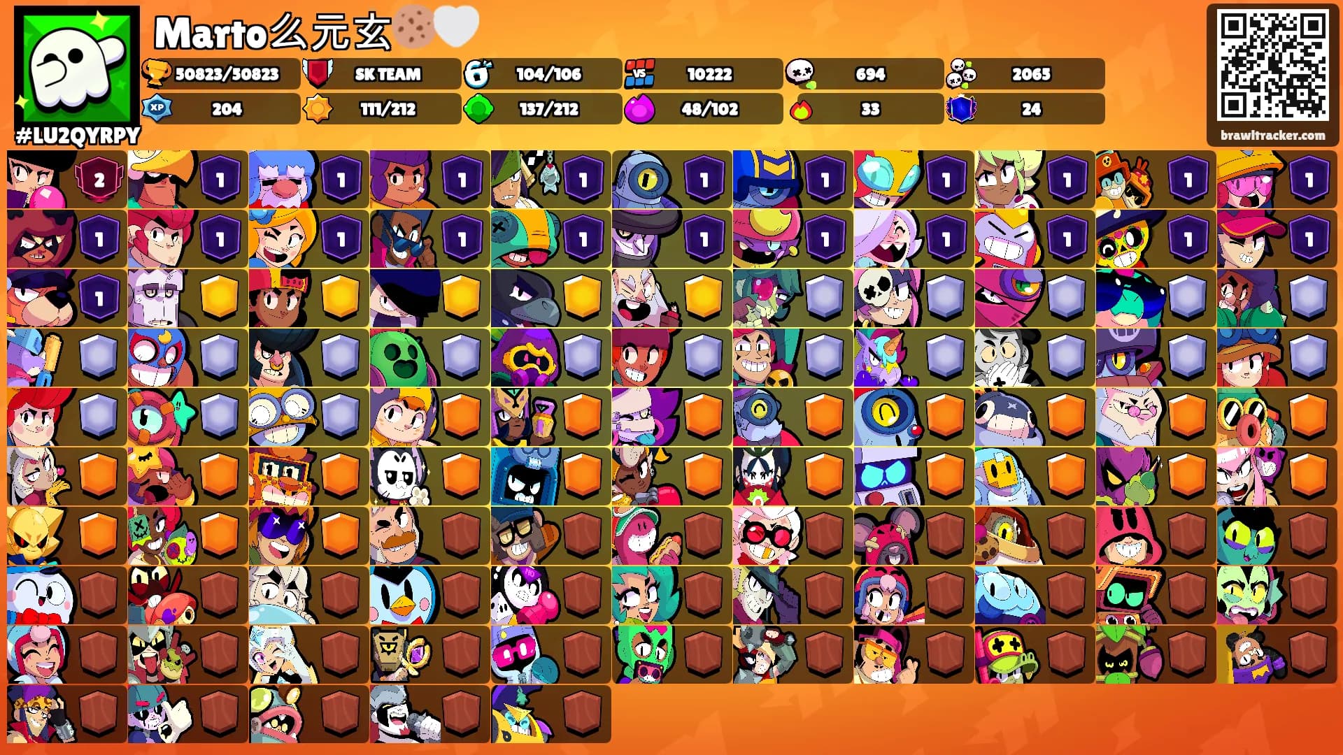 Marto么元玄🍪🤍's Ranks