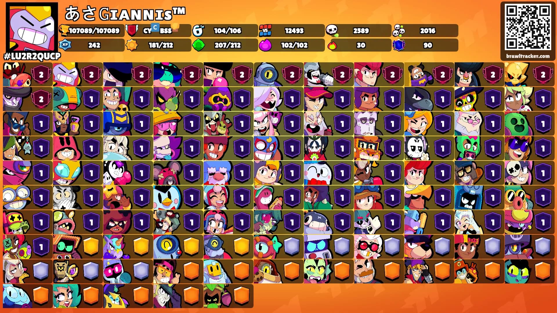 あさ𝙶ɪᴀɴɴɪs™'s Ranks
