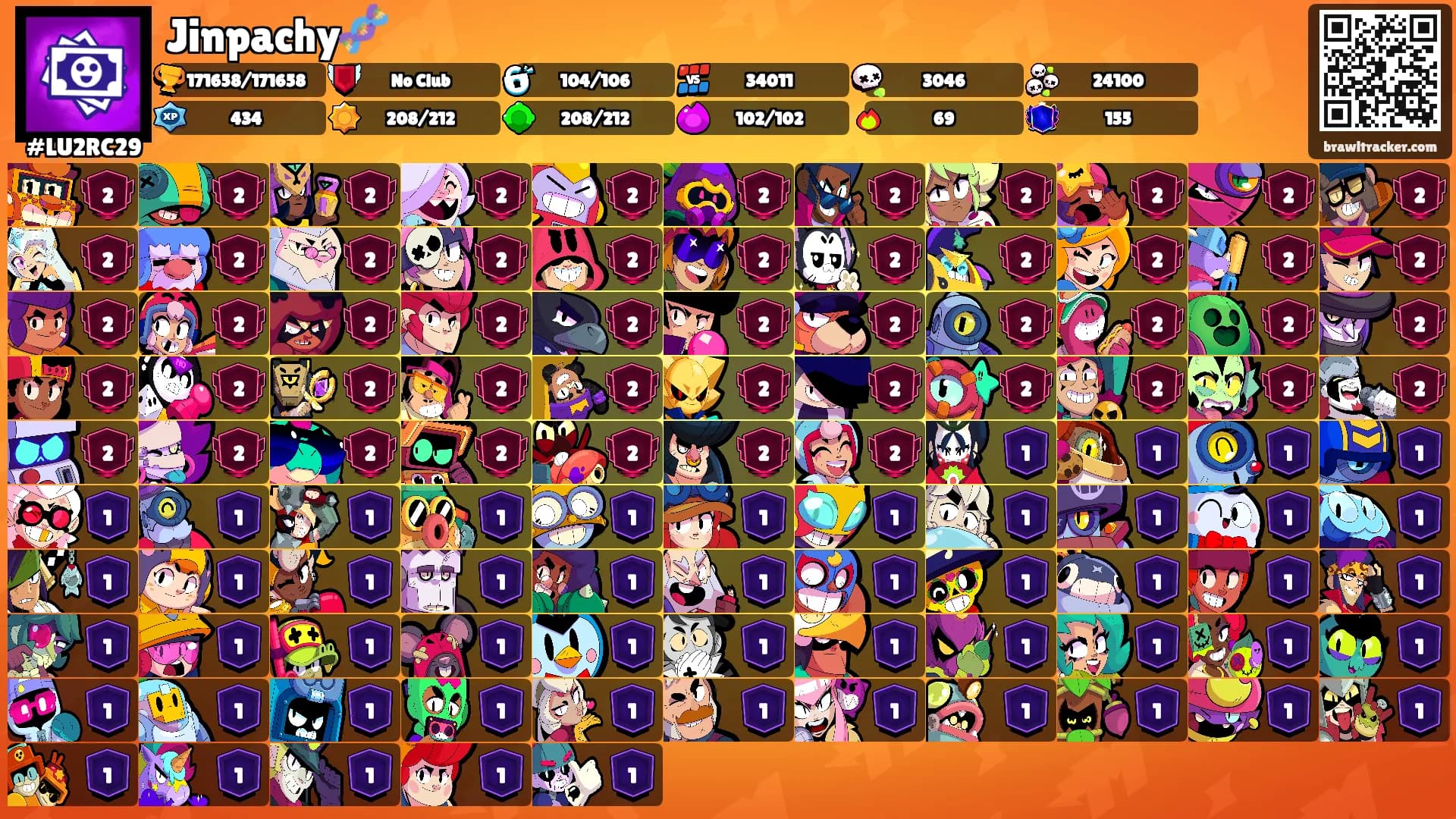 Jinpachy🧬's Ranks