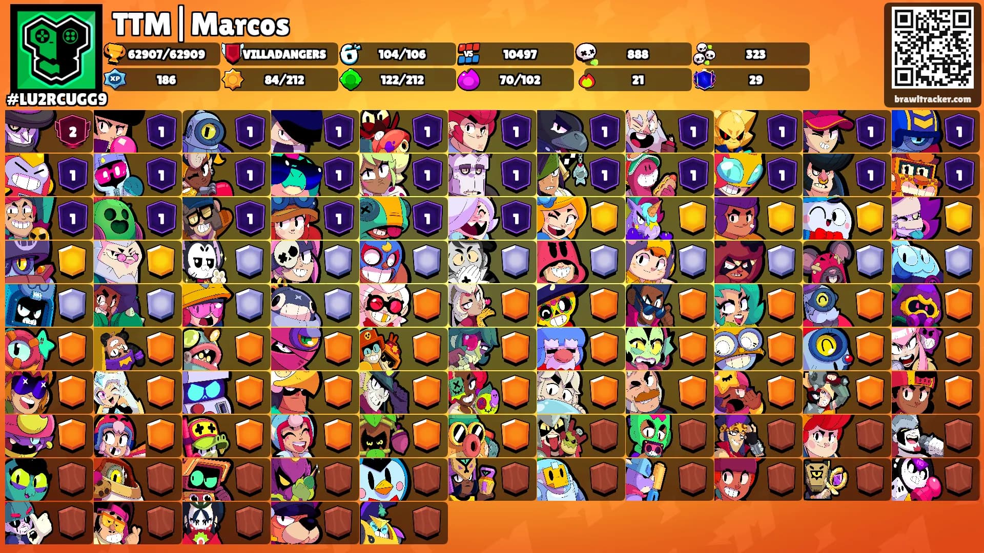 TTM|Marcos's Ranks